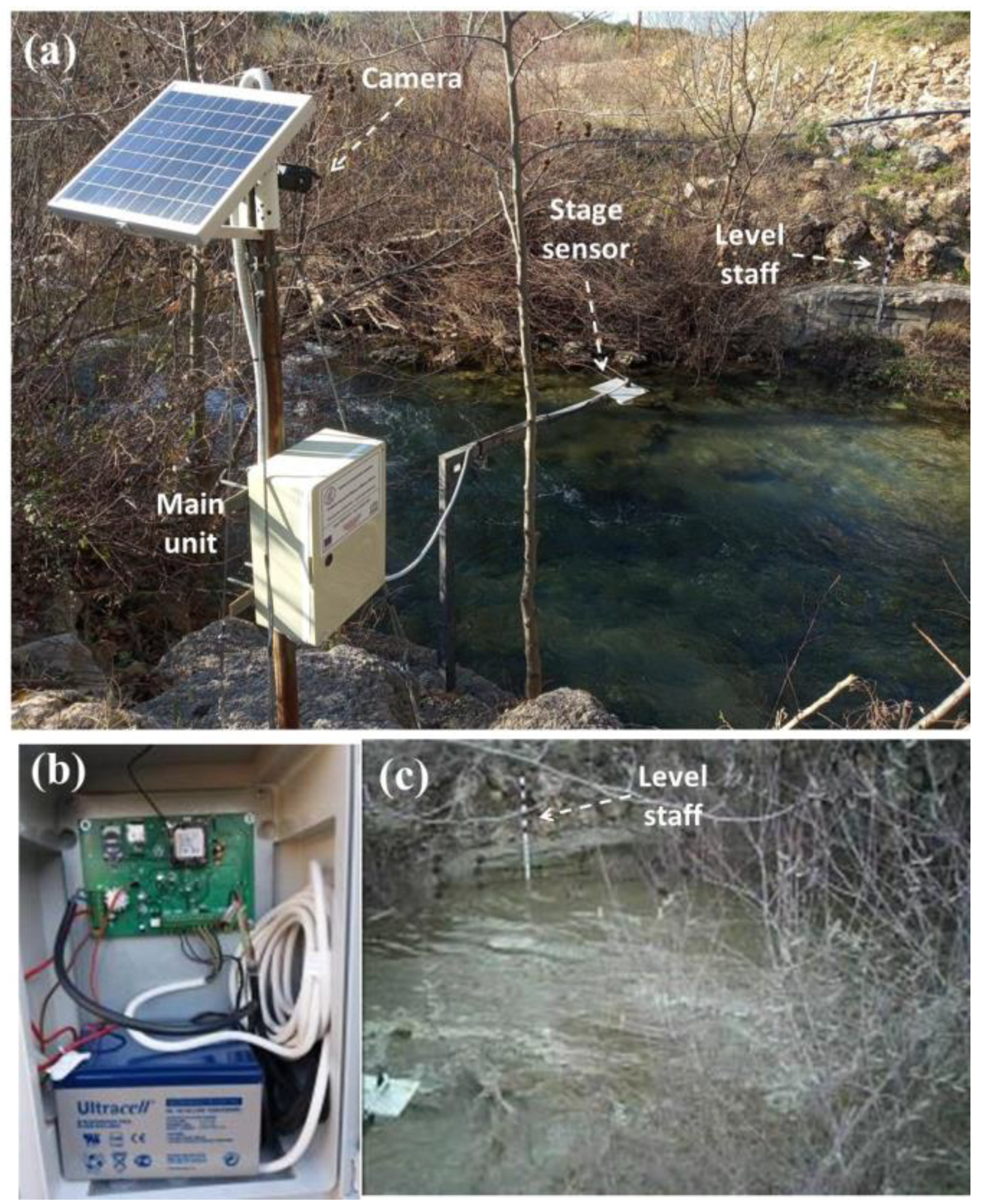 Water 13 02779 g009 550