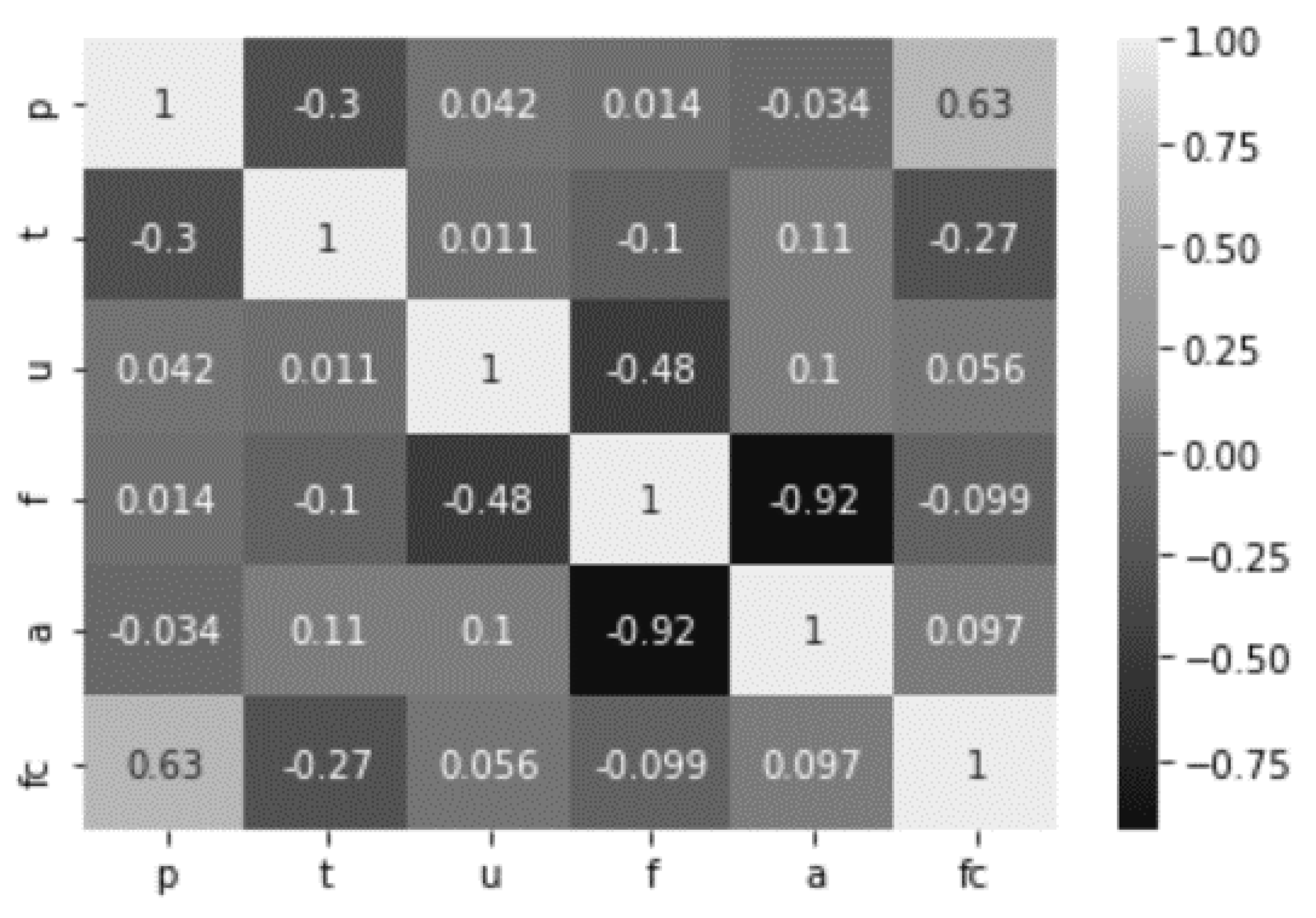 Water 13 02790 g004 Water 13 02790 g004