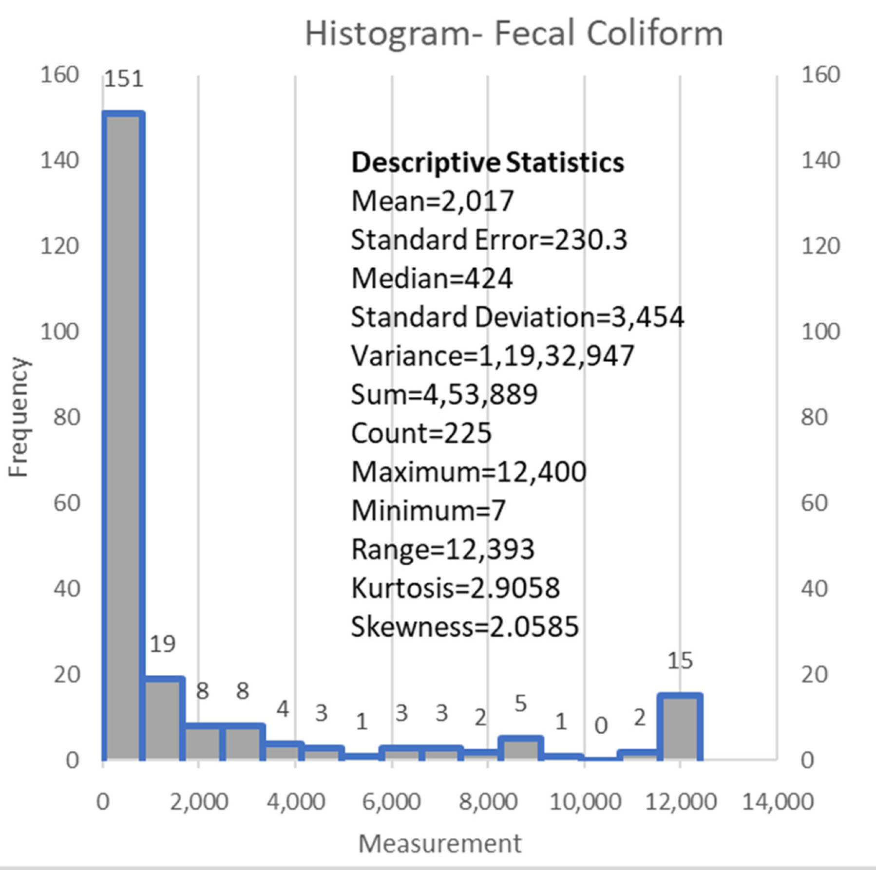Water 13 02790 g005 Water 13 02790 g005