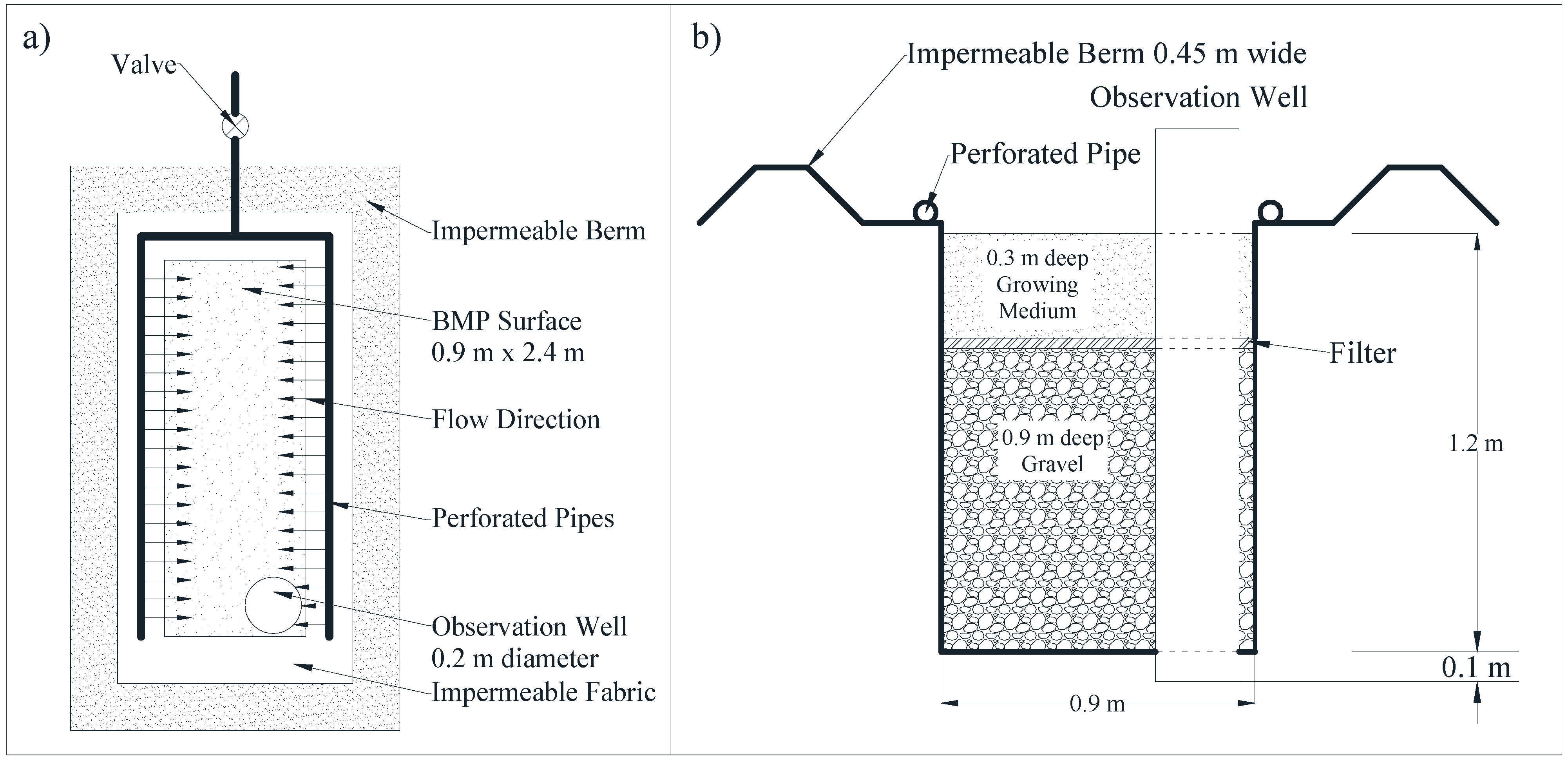 Water 13 02798 g001 550