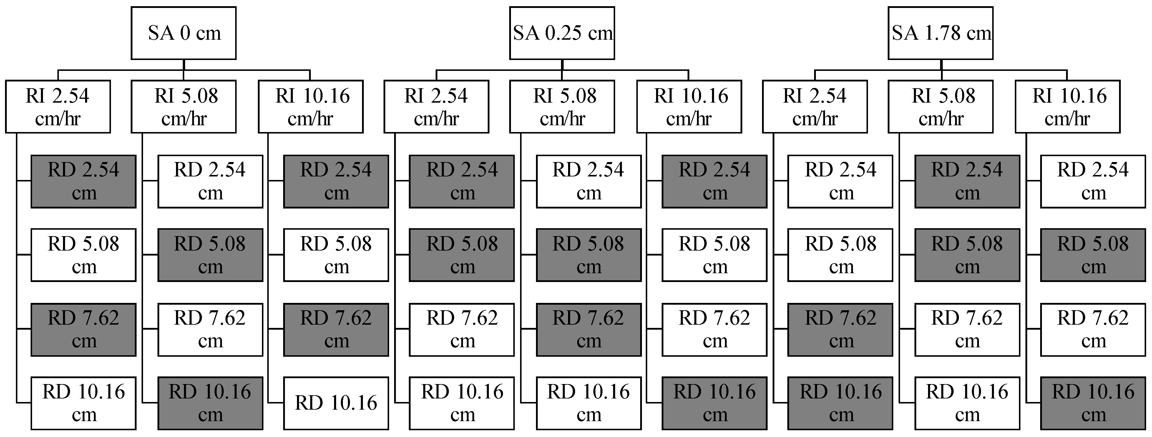 Water 13 02798 g005 550