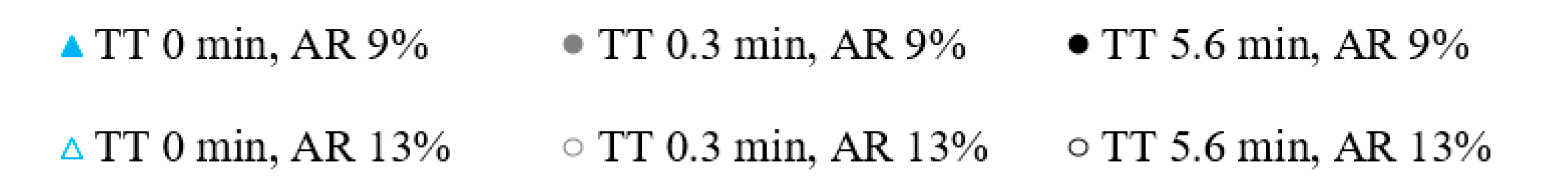 Water 13 02798 g006b 550