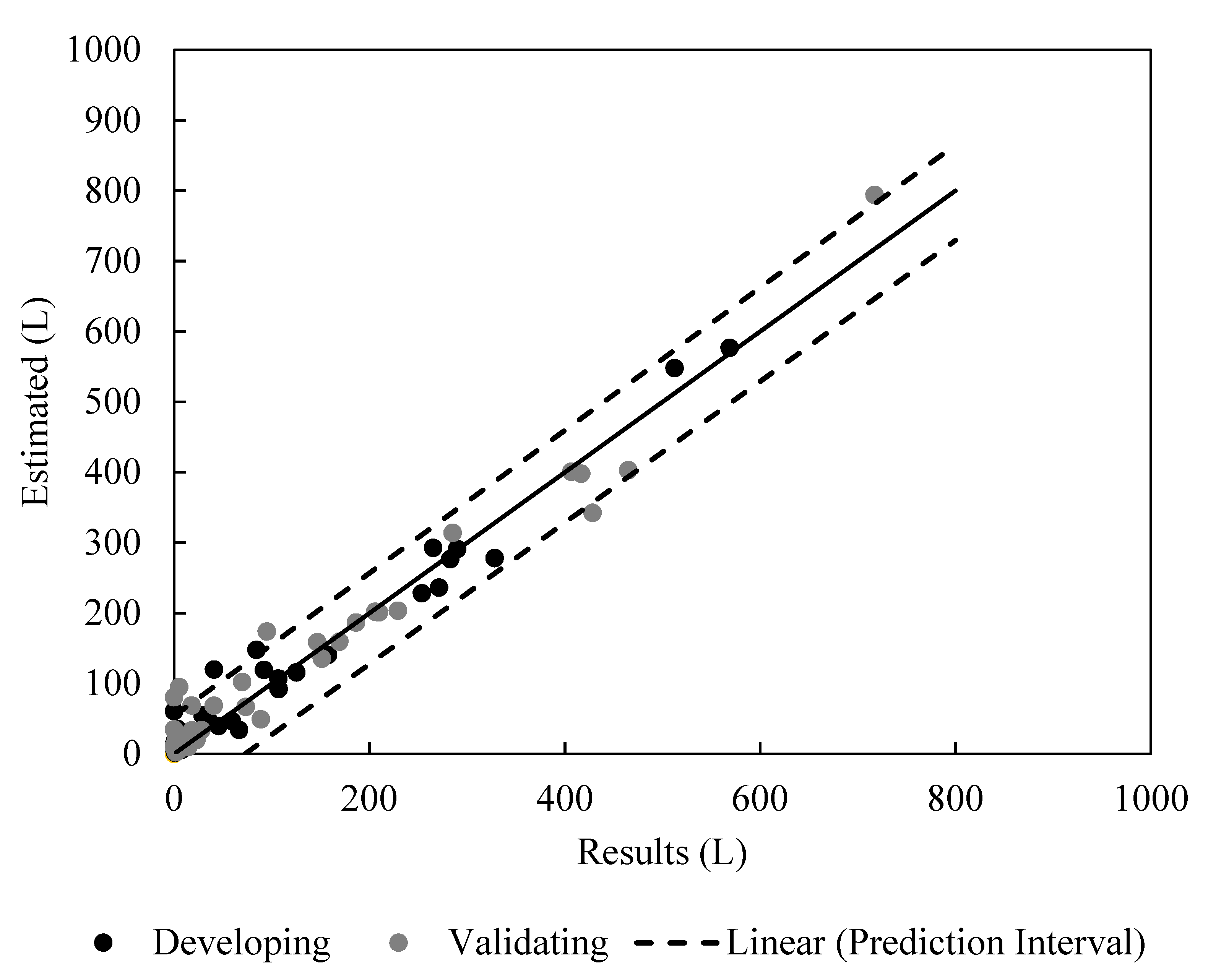 epa swmm different from pcswmm output epa swmm different from pcswmm output