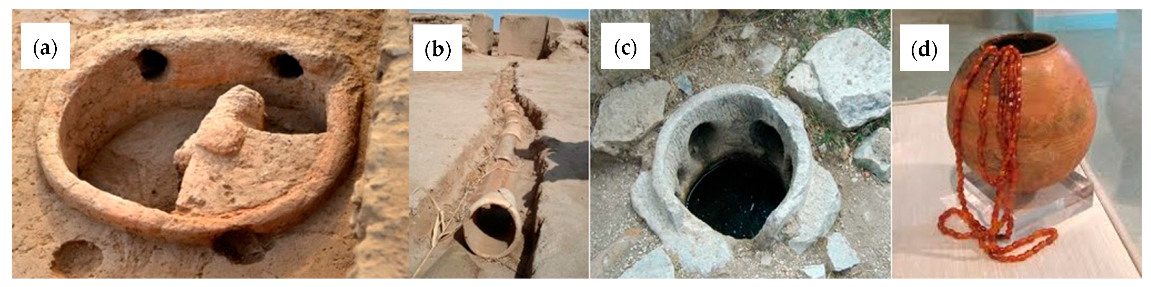 Water 13 02813 g011 550