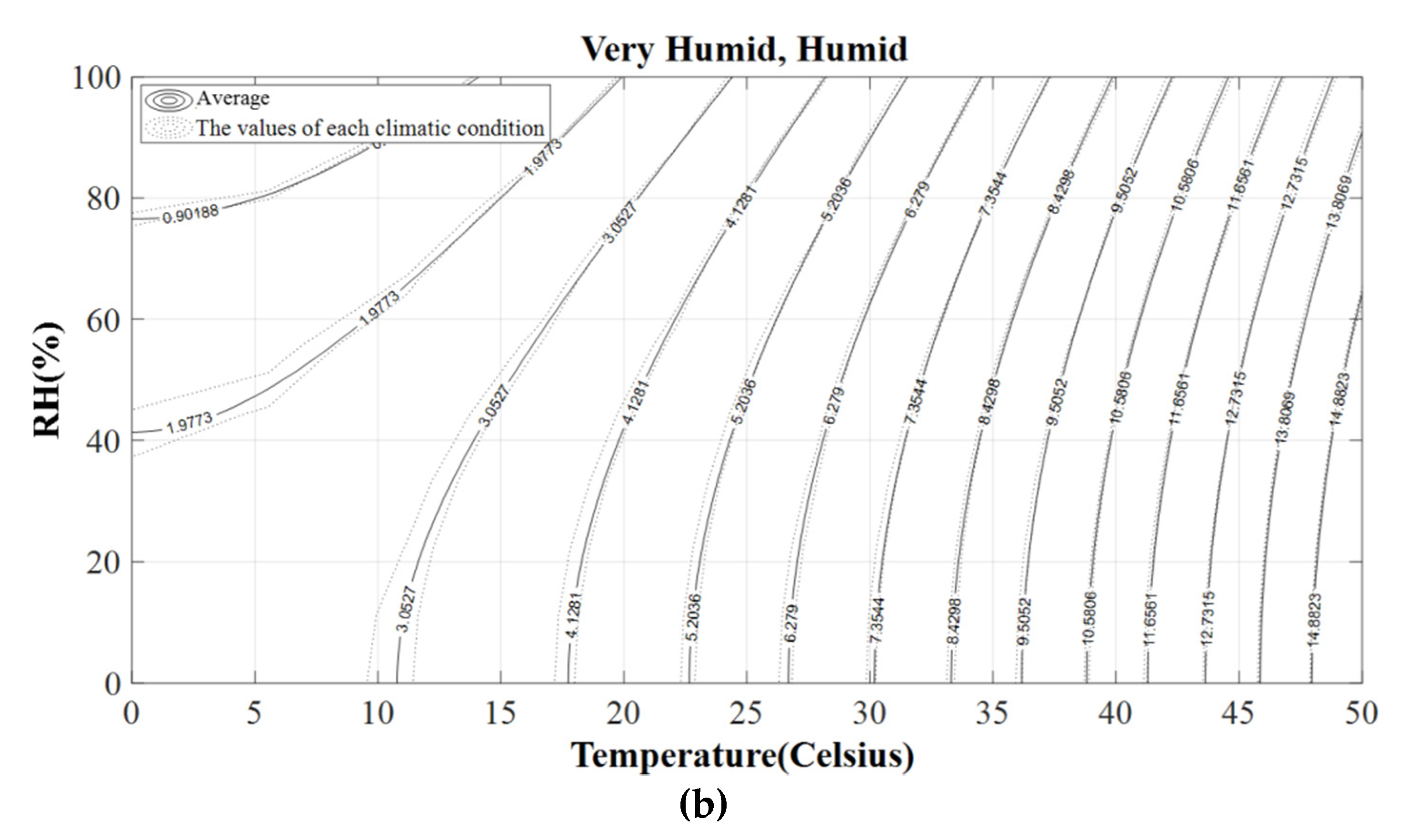 Water 13 02814 g007b 550