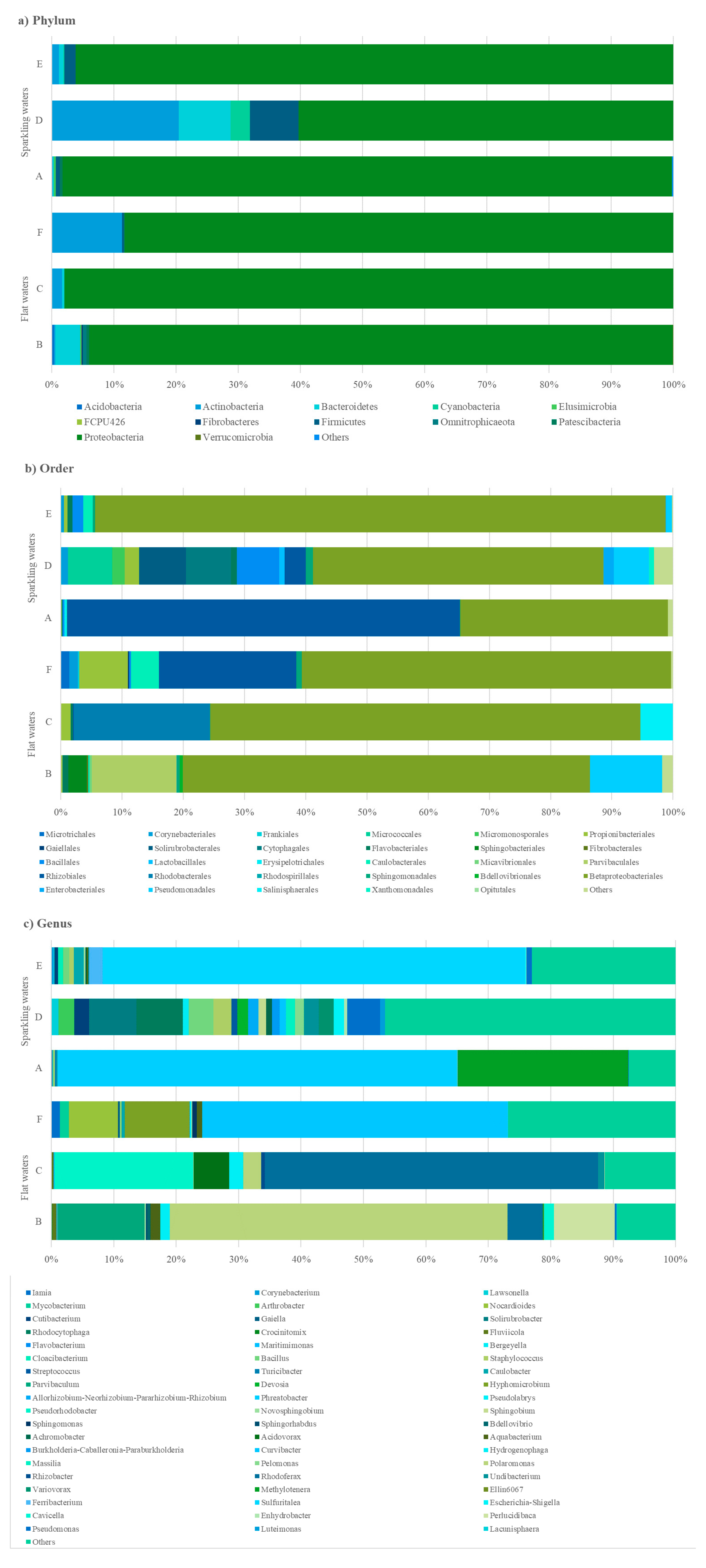 Water 13 02824 g002 Water 13 02824 g002
