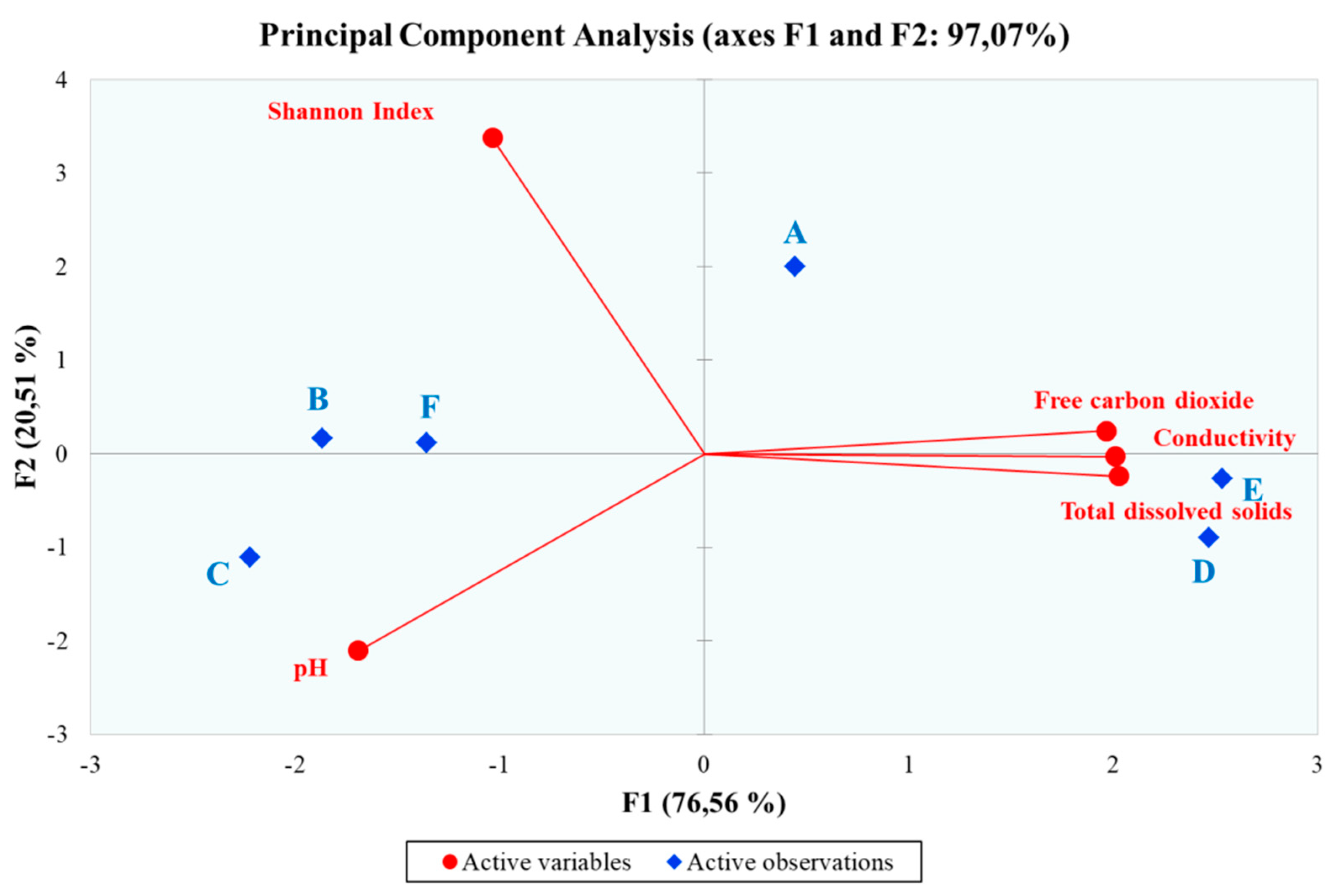 Water 13 02824 g003 Water 13 02824 g003