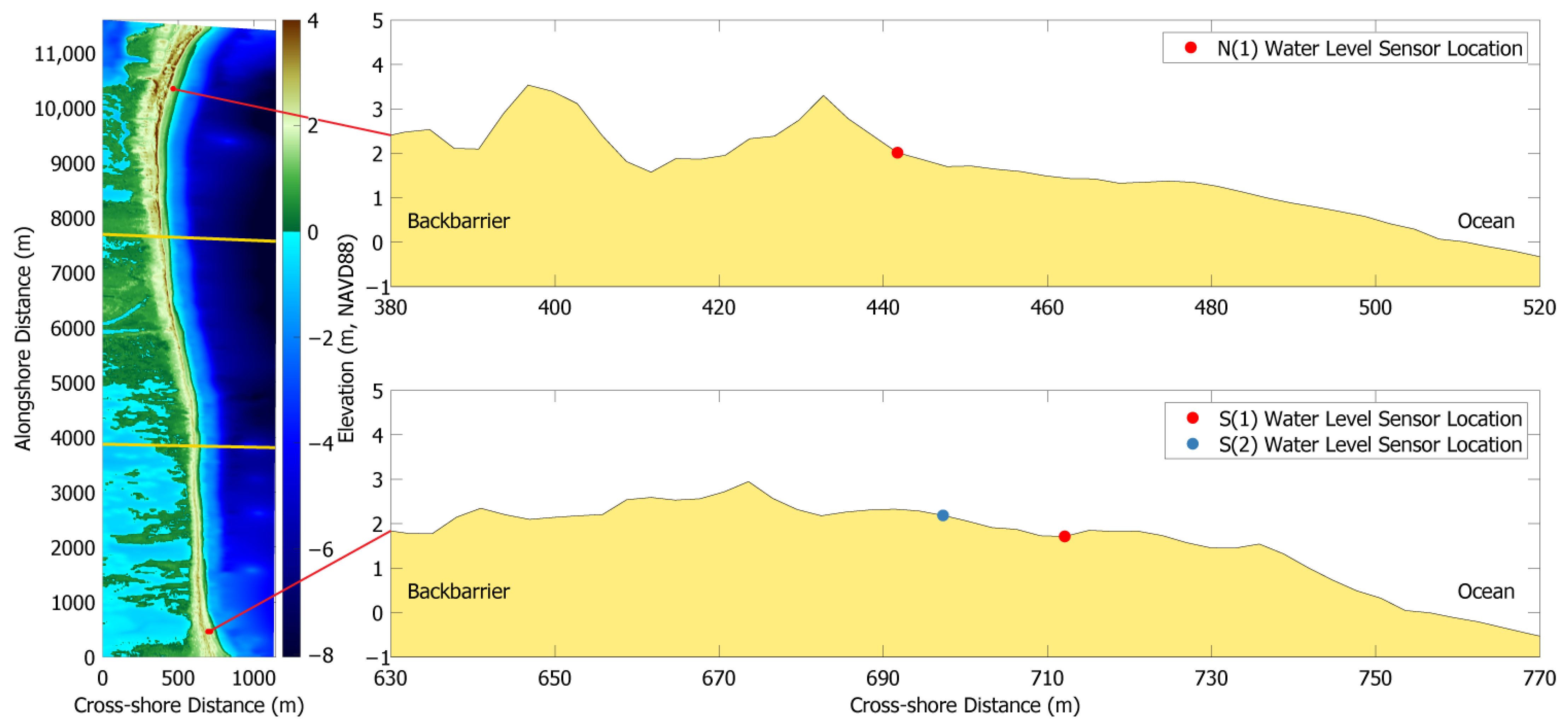 Water 13 02829 g002 550