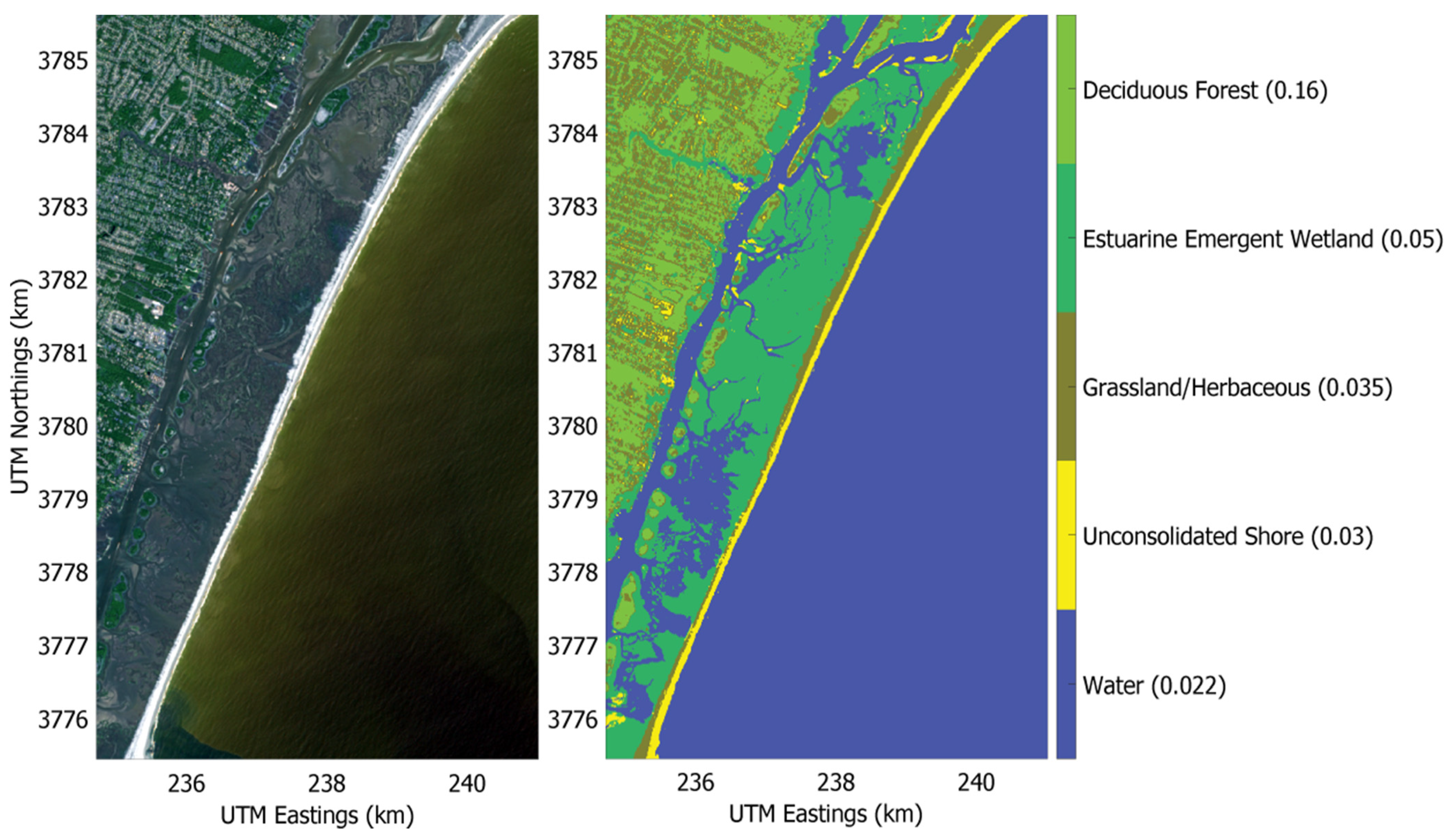 Water 13 02829 g003 550