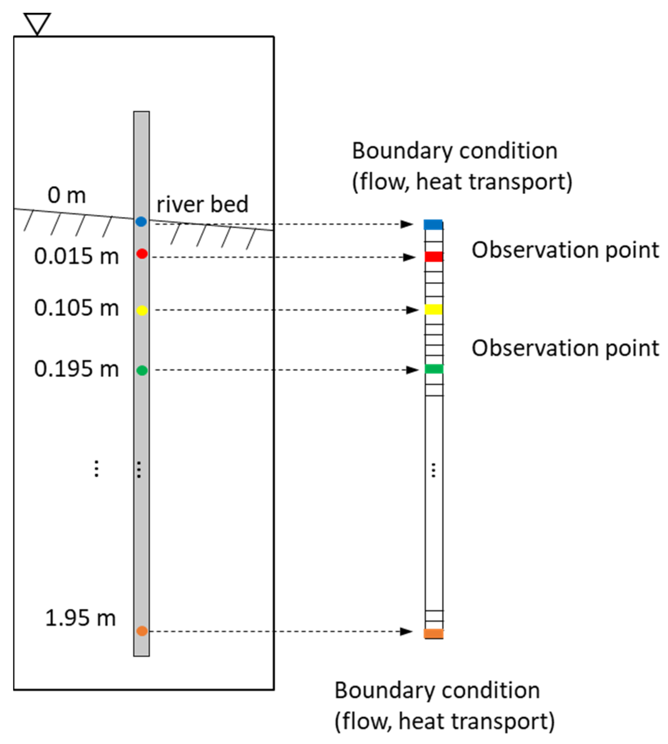 Water 13 02837 g001 550