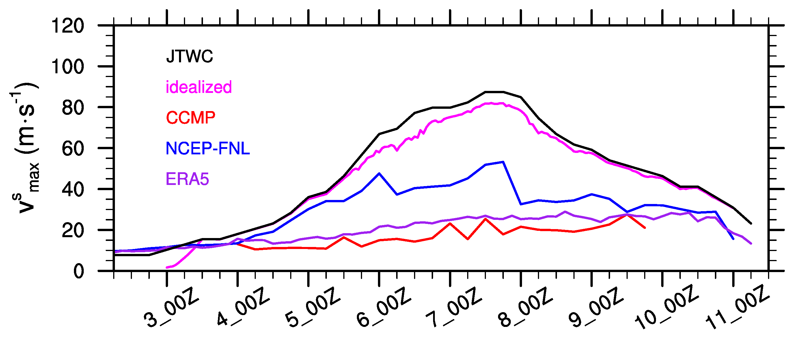 Water 13 02841 g005 550
