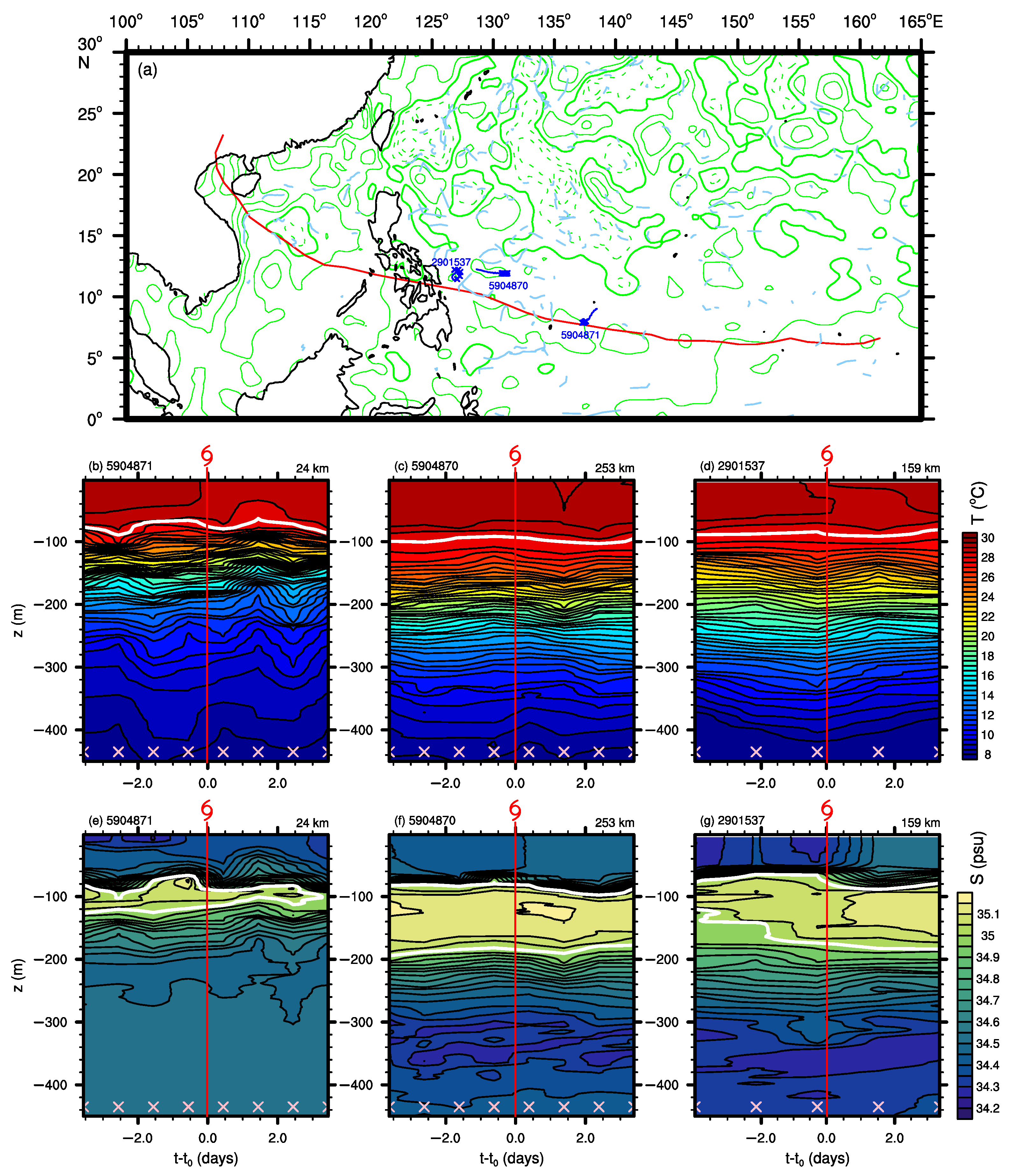 Water 13 02841 g009 550