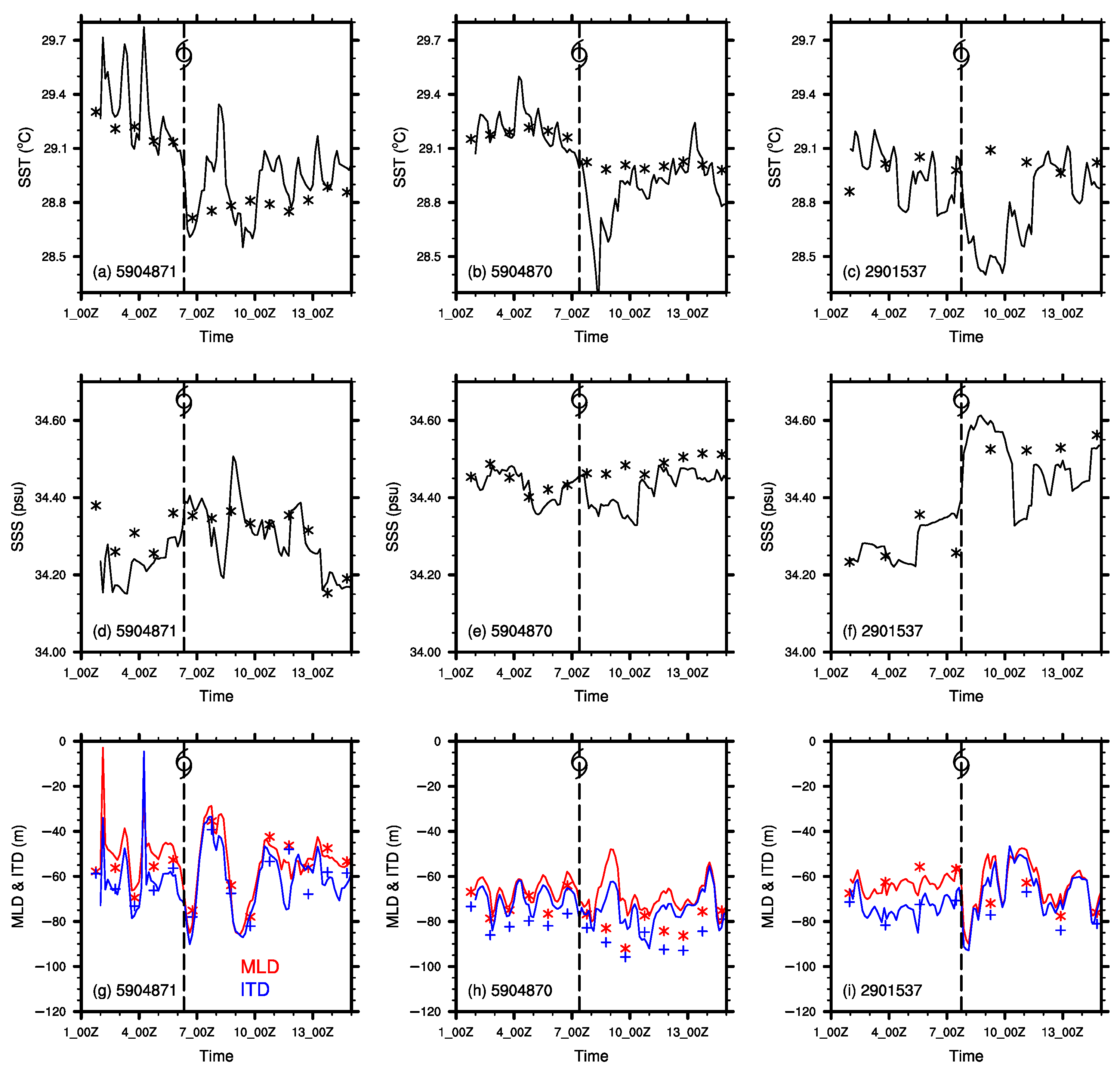 Water 13 02841 g010 550