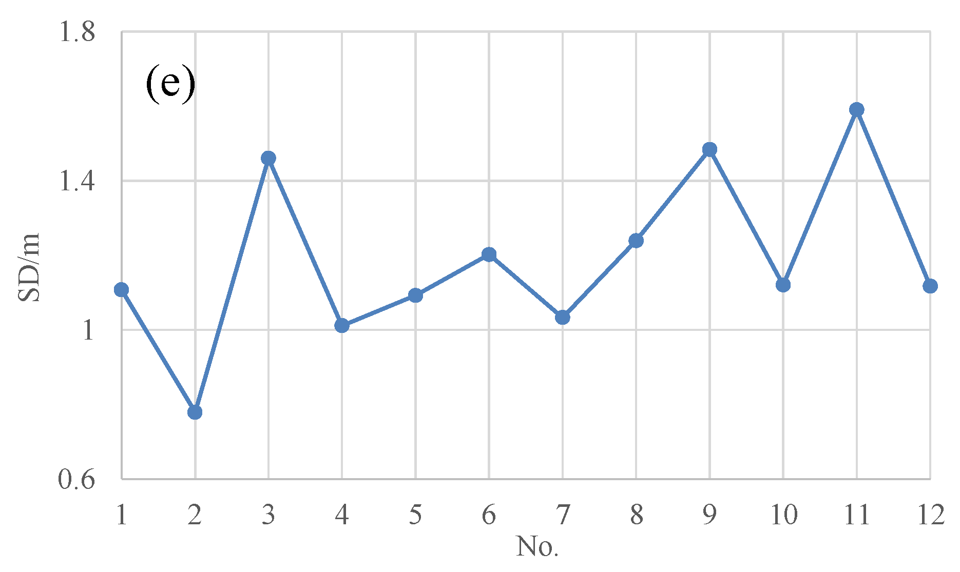 Water 13 02844 g006b