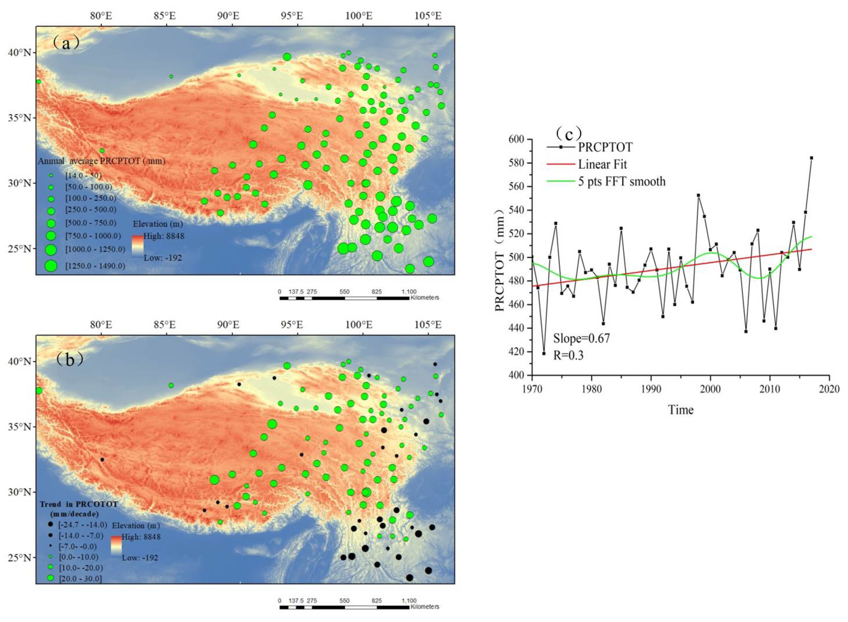 Water 13 02848 g002 550