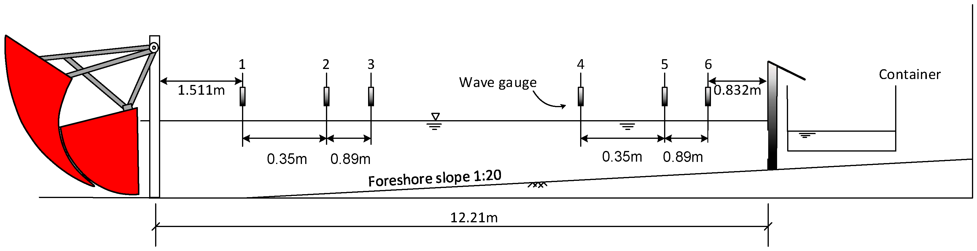 Water 13 02849 g001