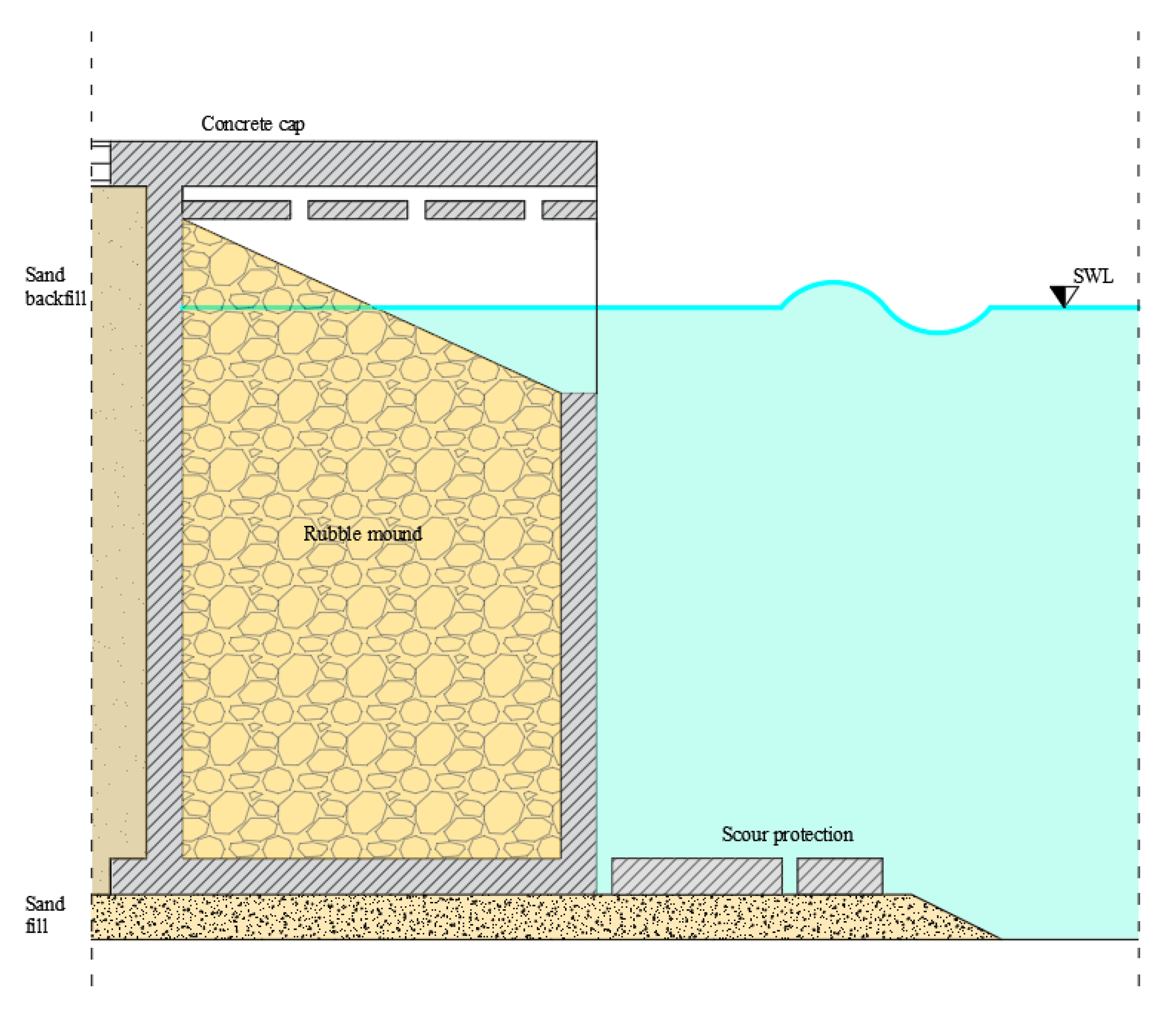 Water 13 02862 g001 550