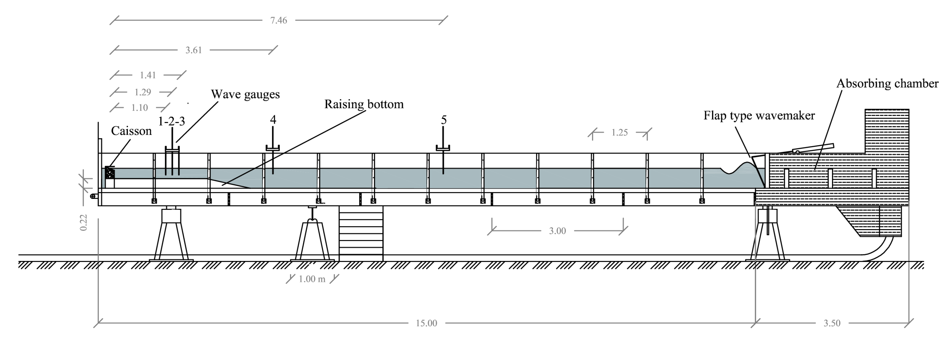 Water 13 02862 g002 550