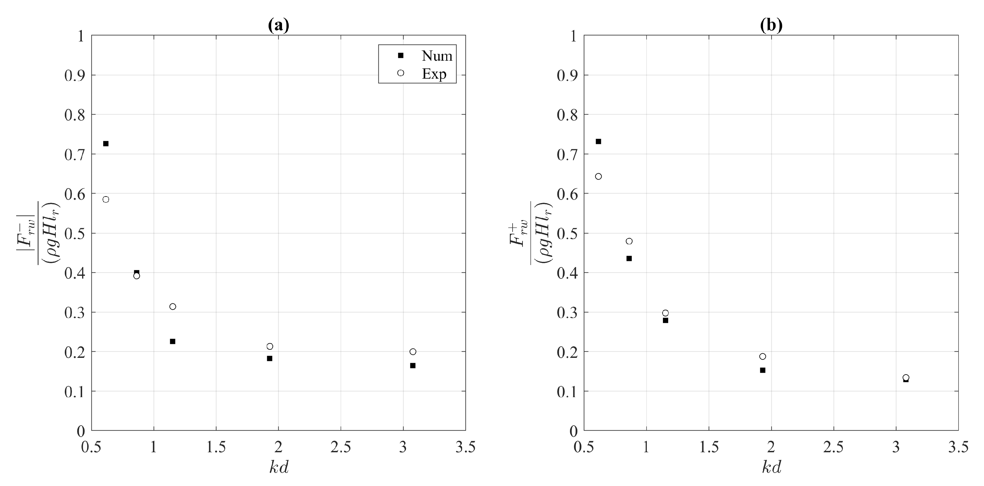 Water 13 02862 g009 550