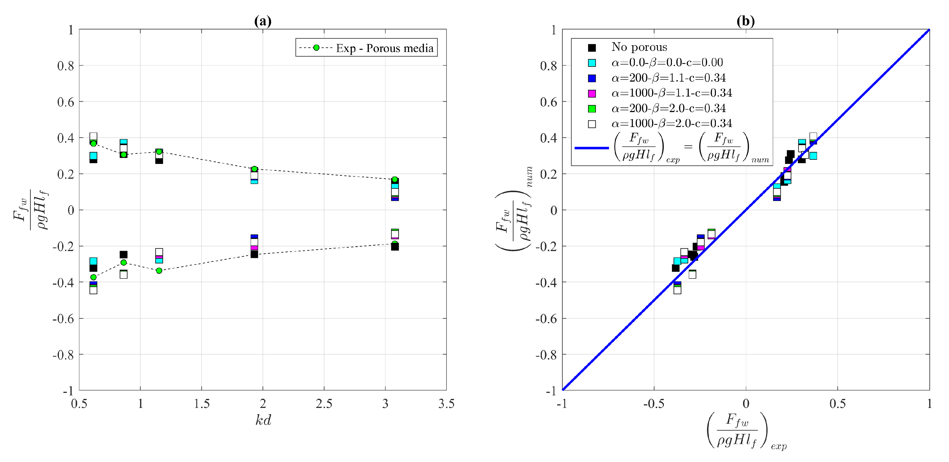 Water 13 02862 g011 550