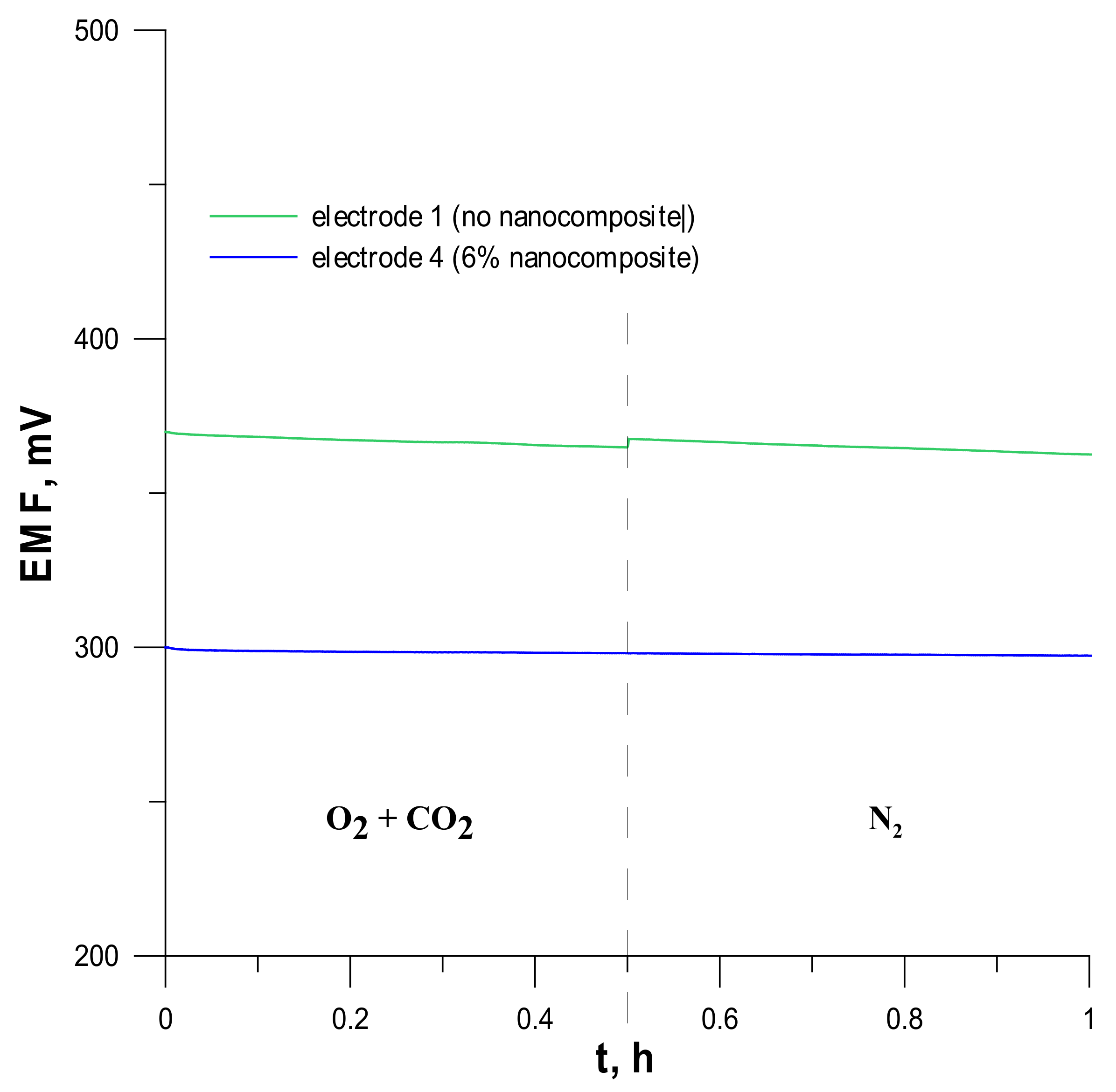 Water 13 02869 g007 550