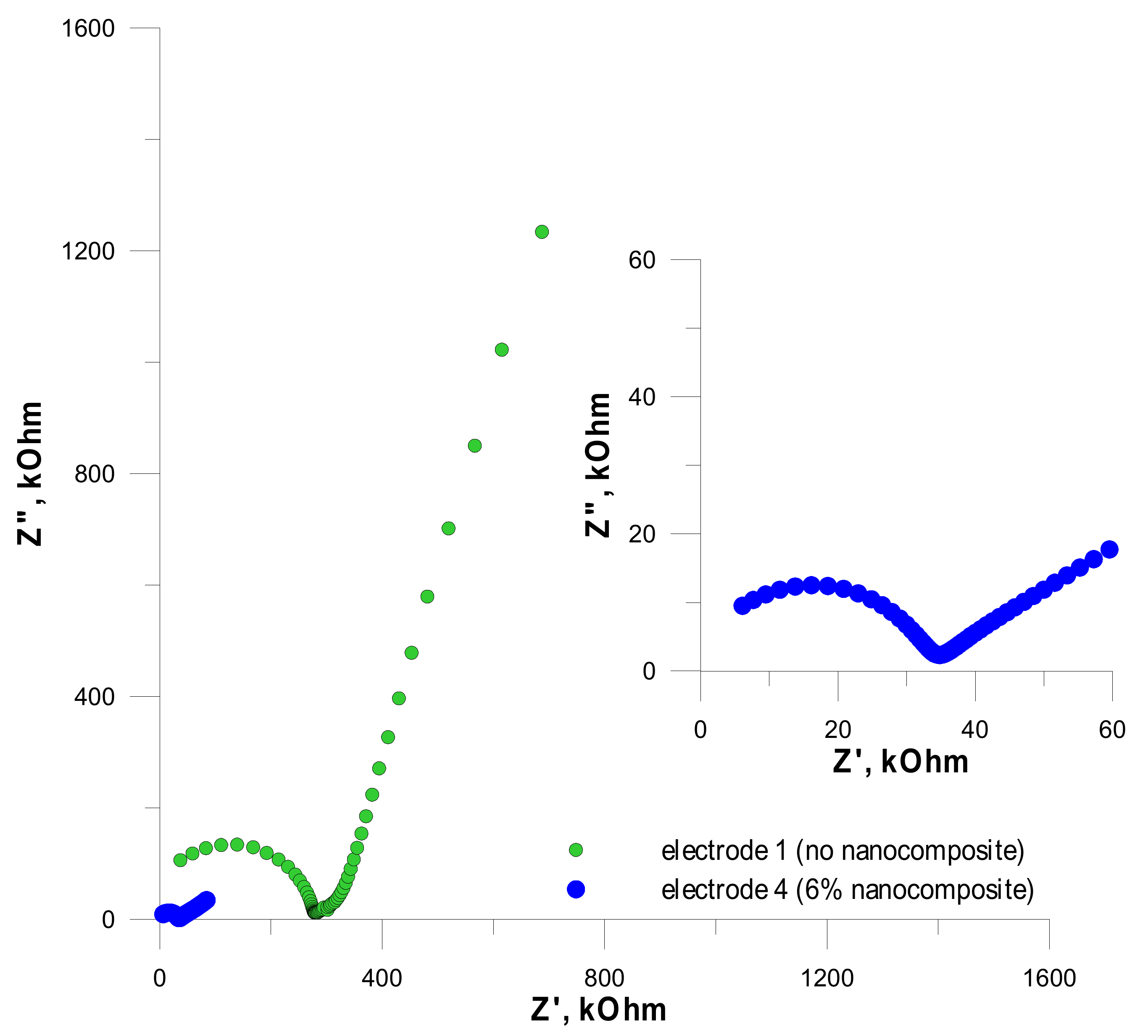 Water 13 02869 g011 550