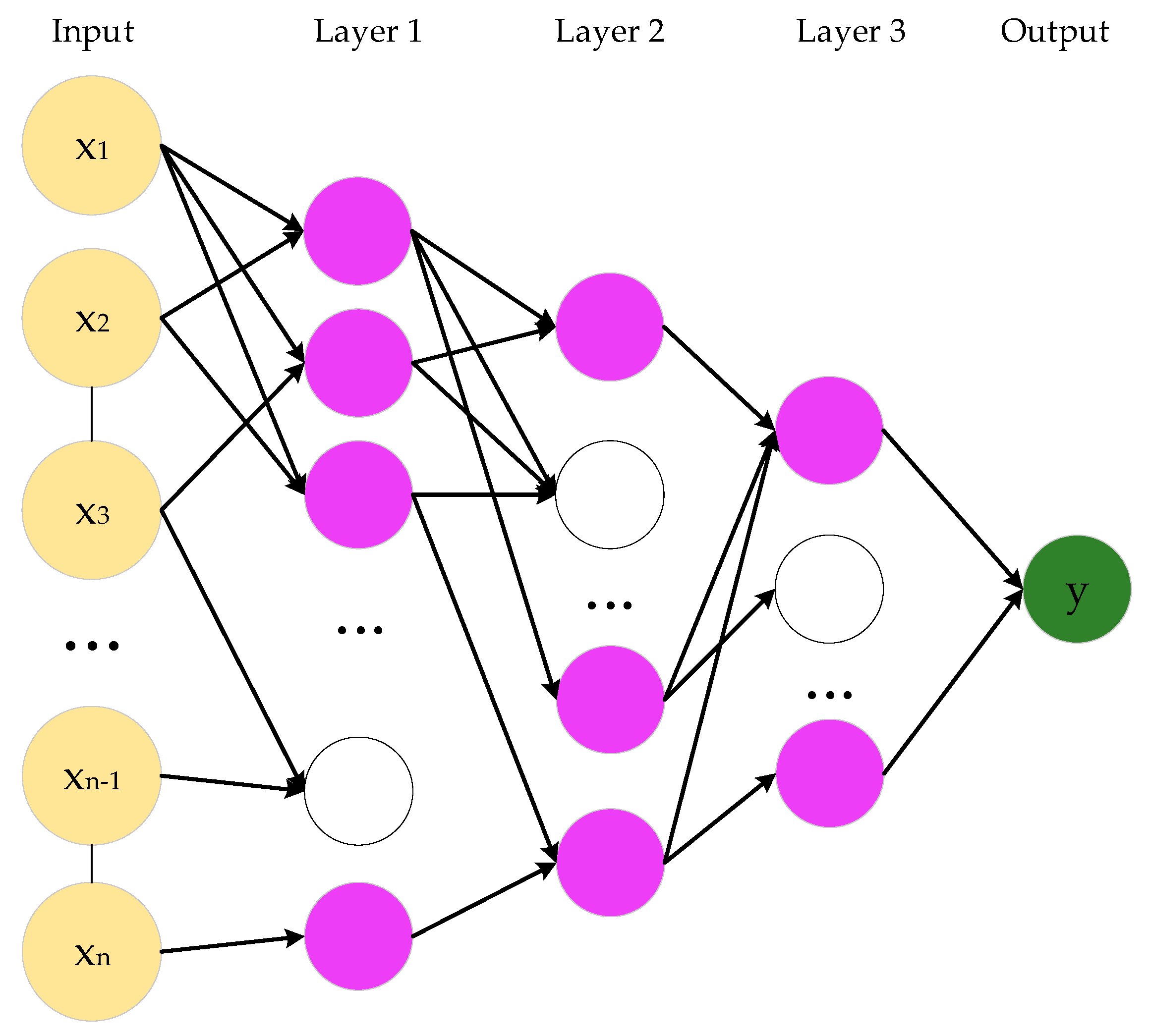 Water 13 02871 g005 550