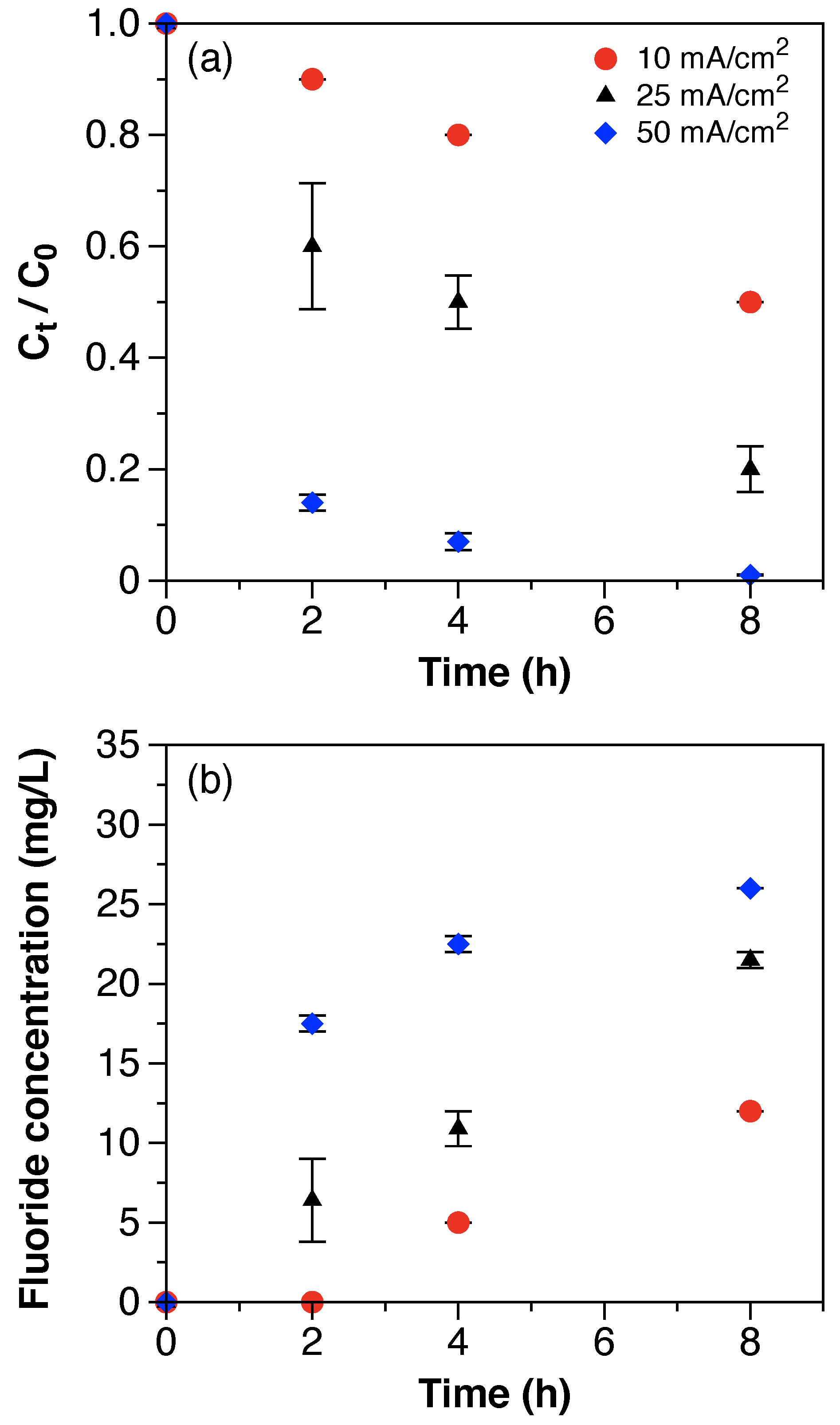 Water 13 02873 g001 550