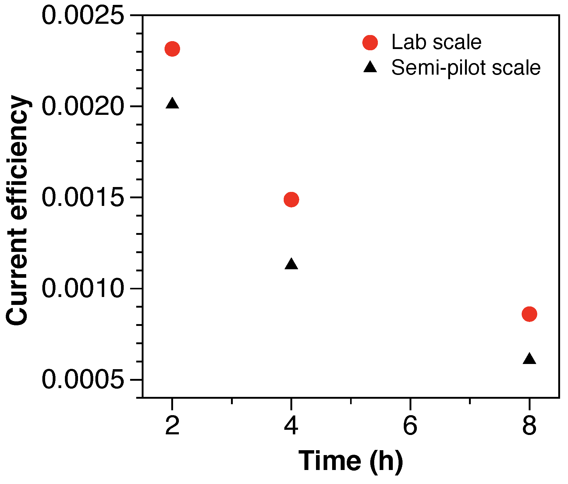 Water 13 02873 g005 550