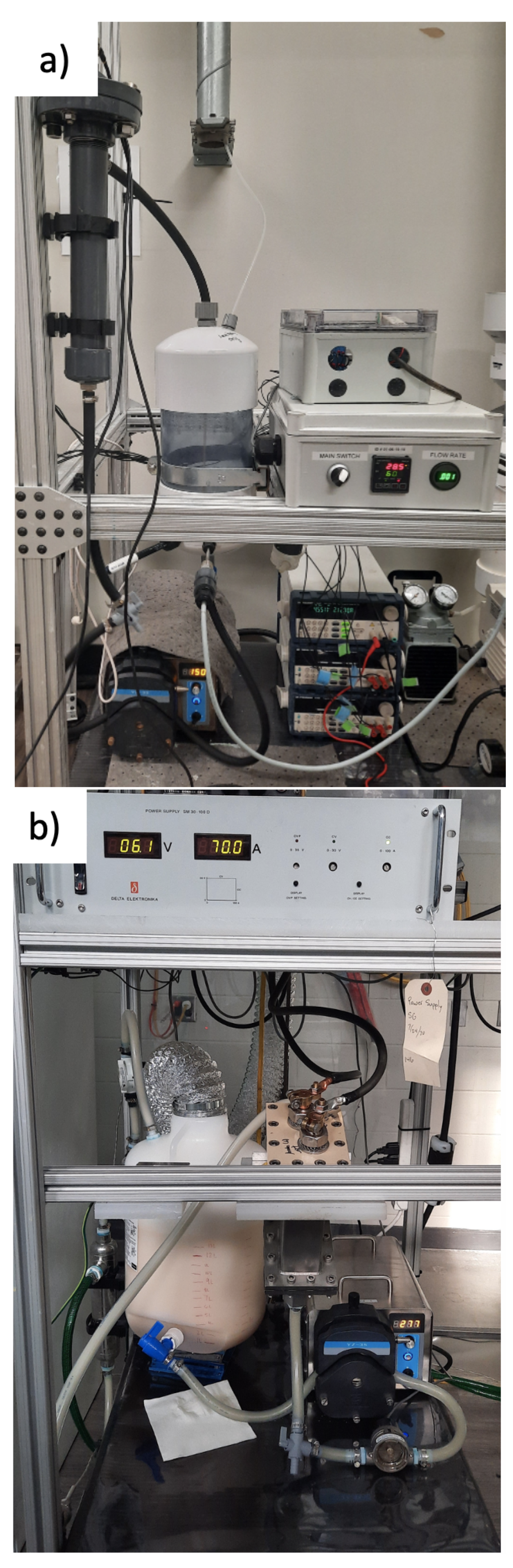 Water 13 02873 g0a1 550