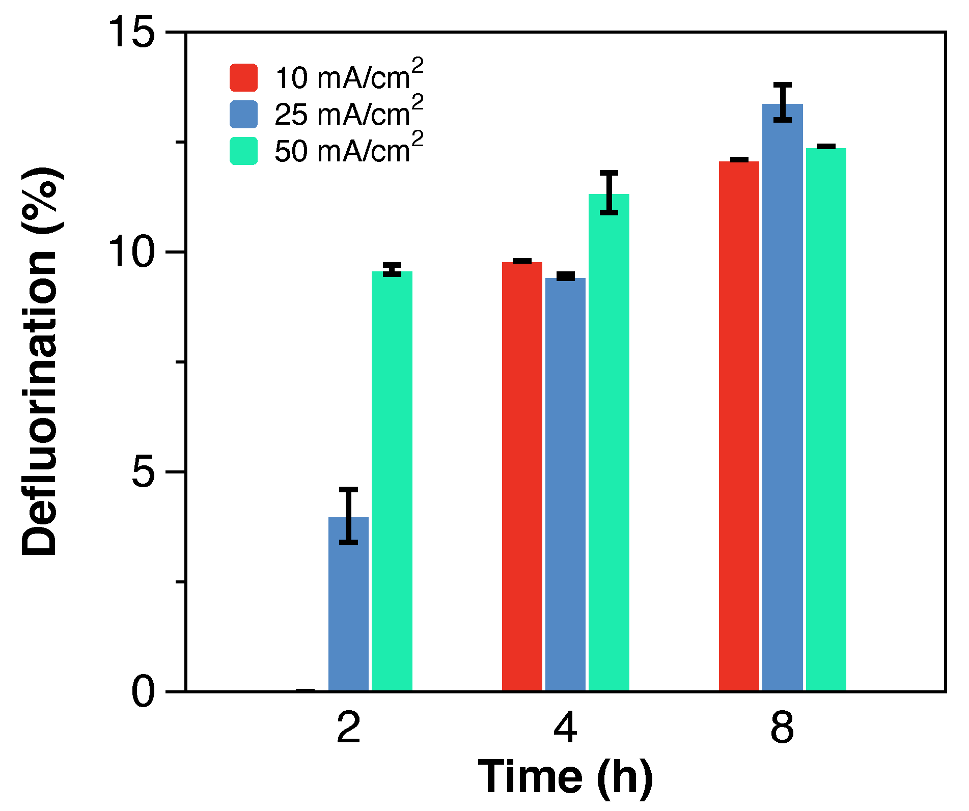 Water 13 02873 g0a4 550