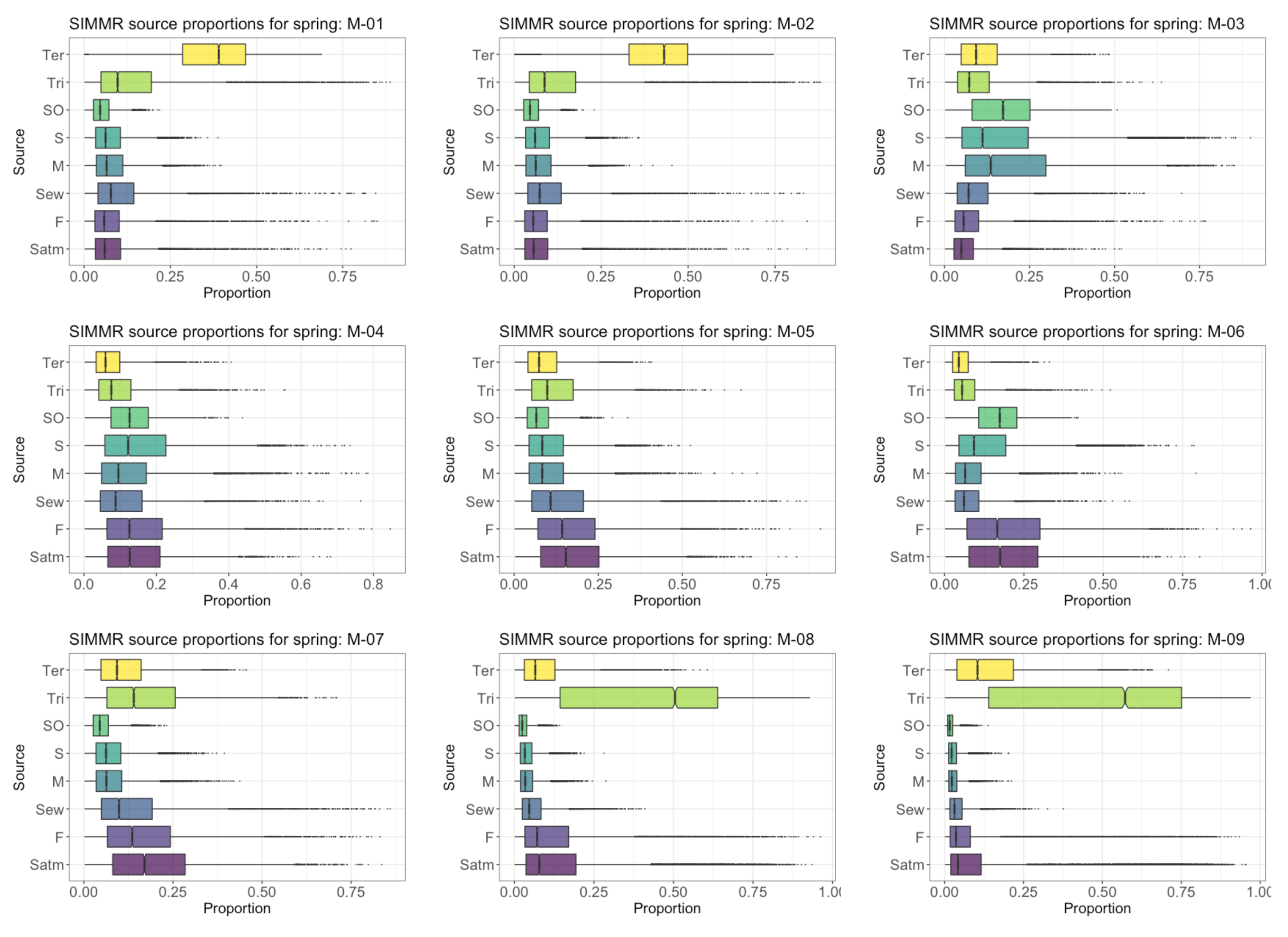 Water 13 02891 g0a5a