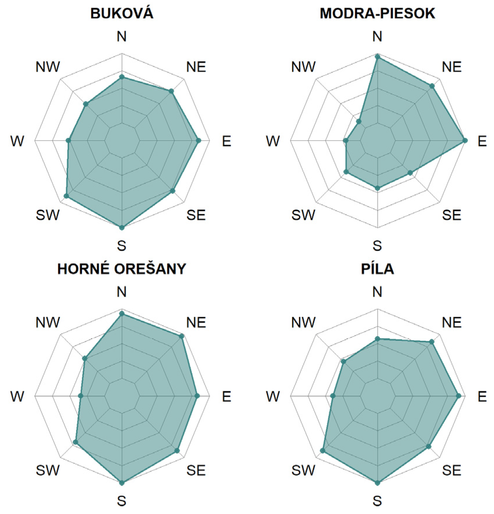 Water 13 02894 g008 550