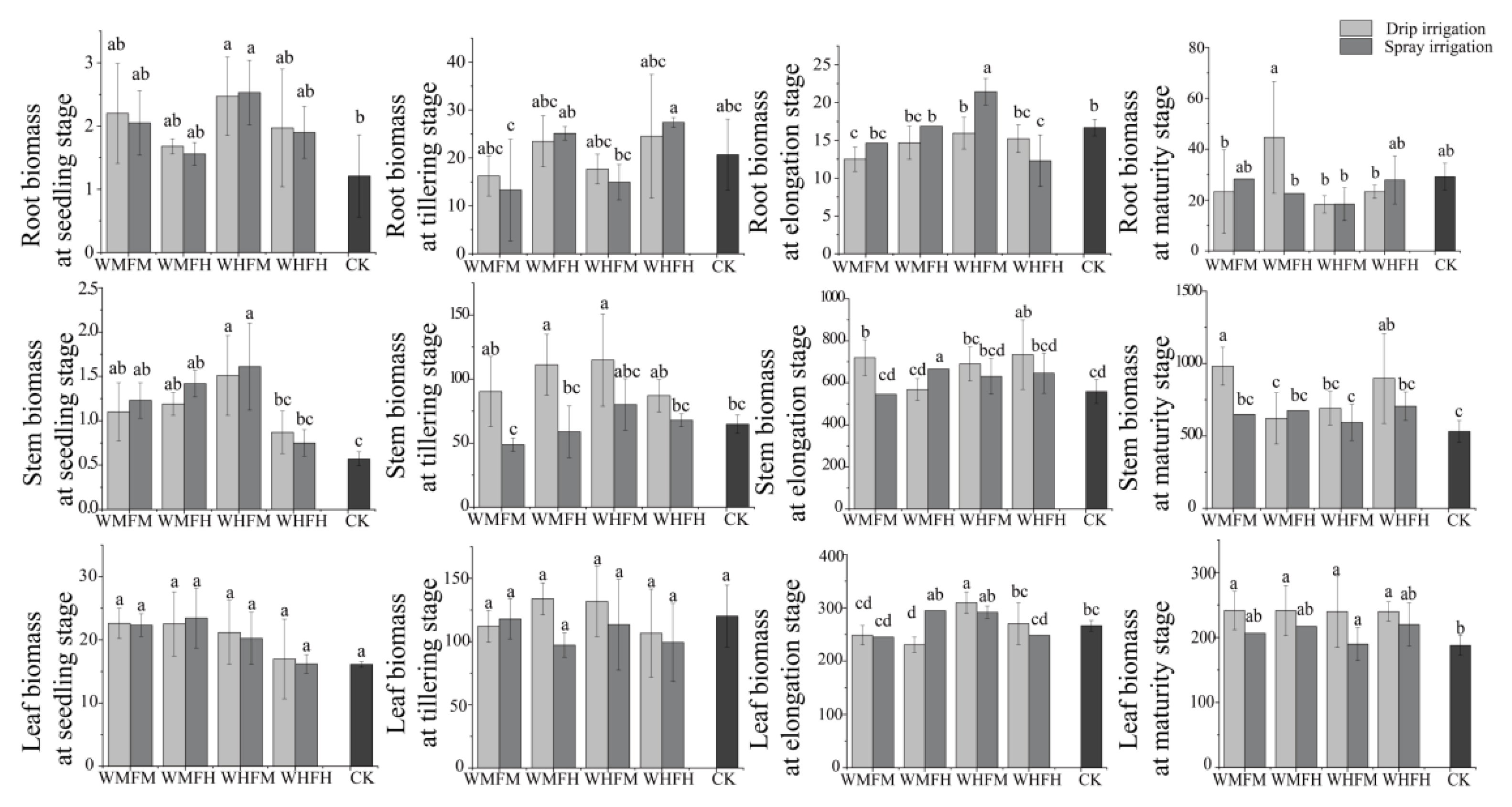 Water 13 02895 g002 Water 13 02895 g002