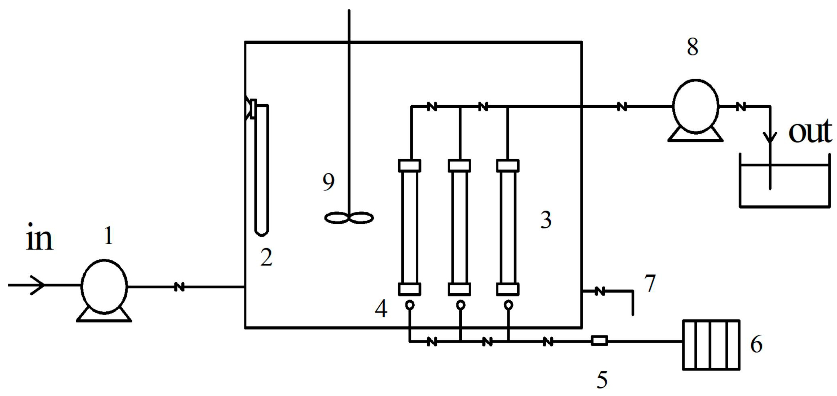 Water 13 02902 g001 550