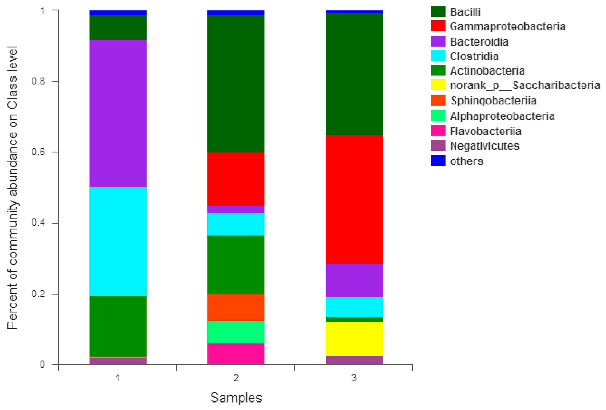 Water 13 02902 g009 550