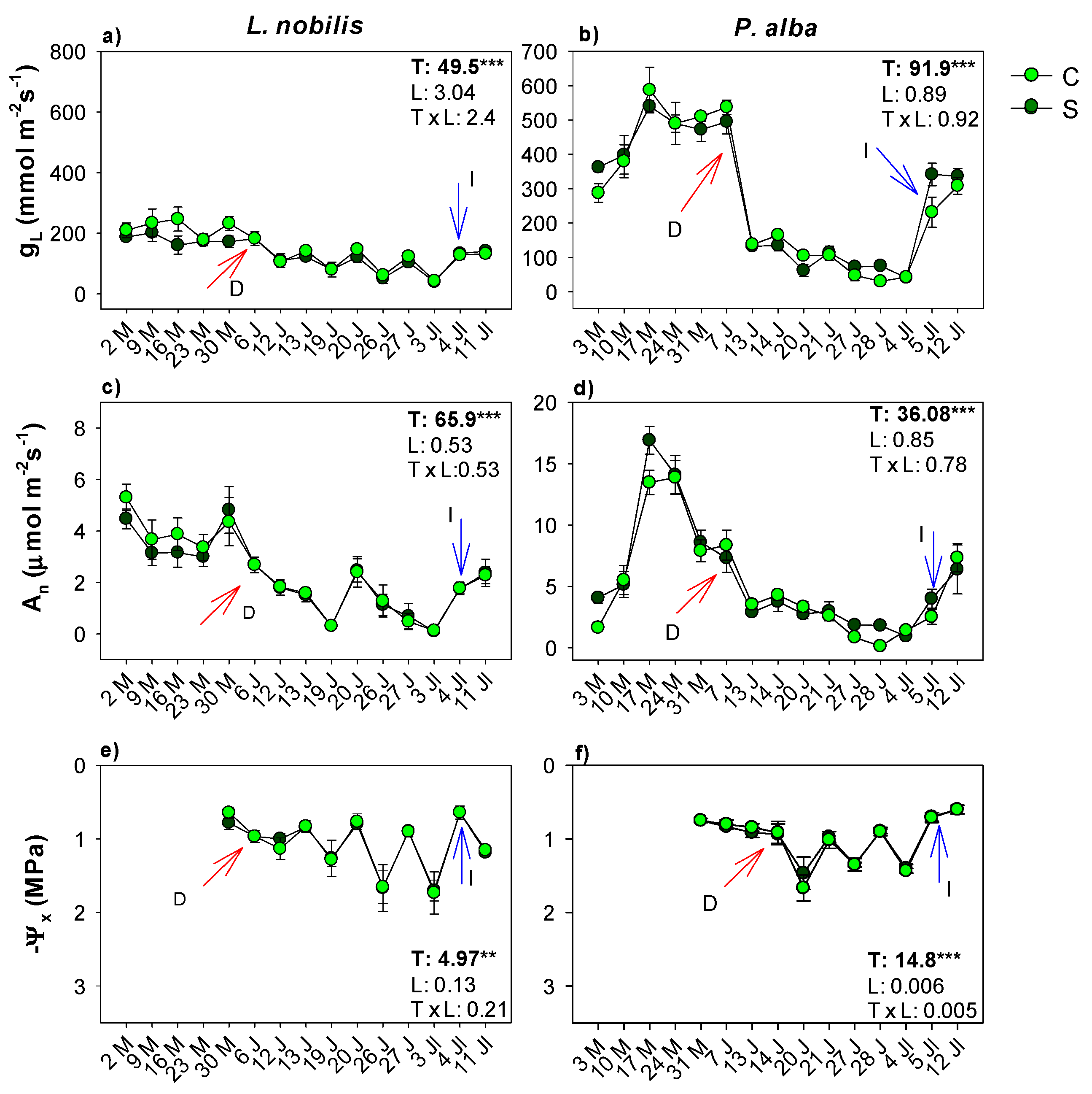 Water 13 02911 g002 550