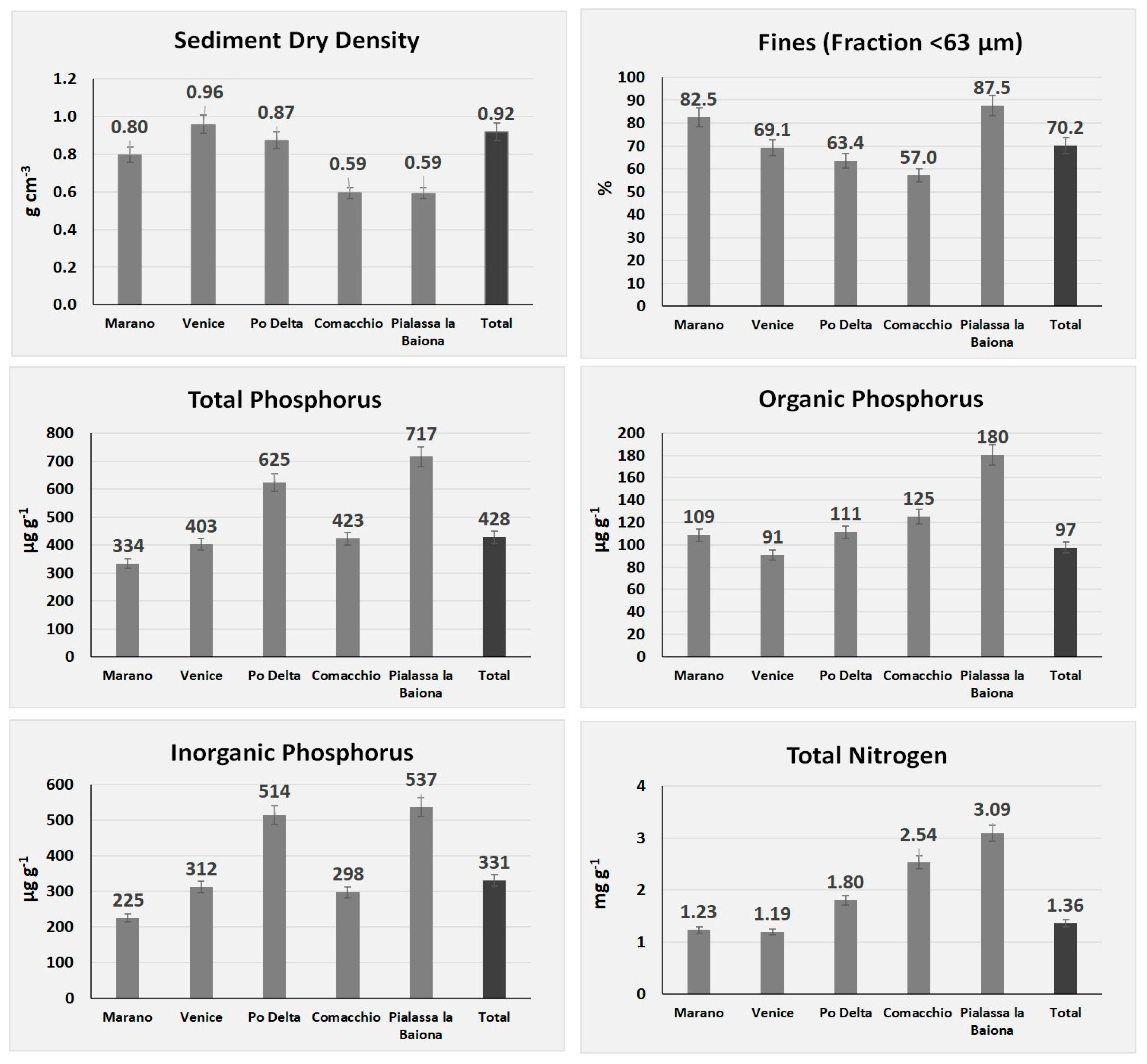 Water 13 02914 g002 Water 13 02914 g002