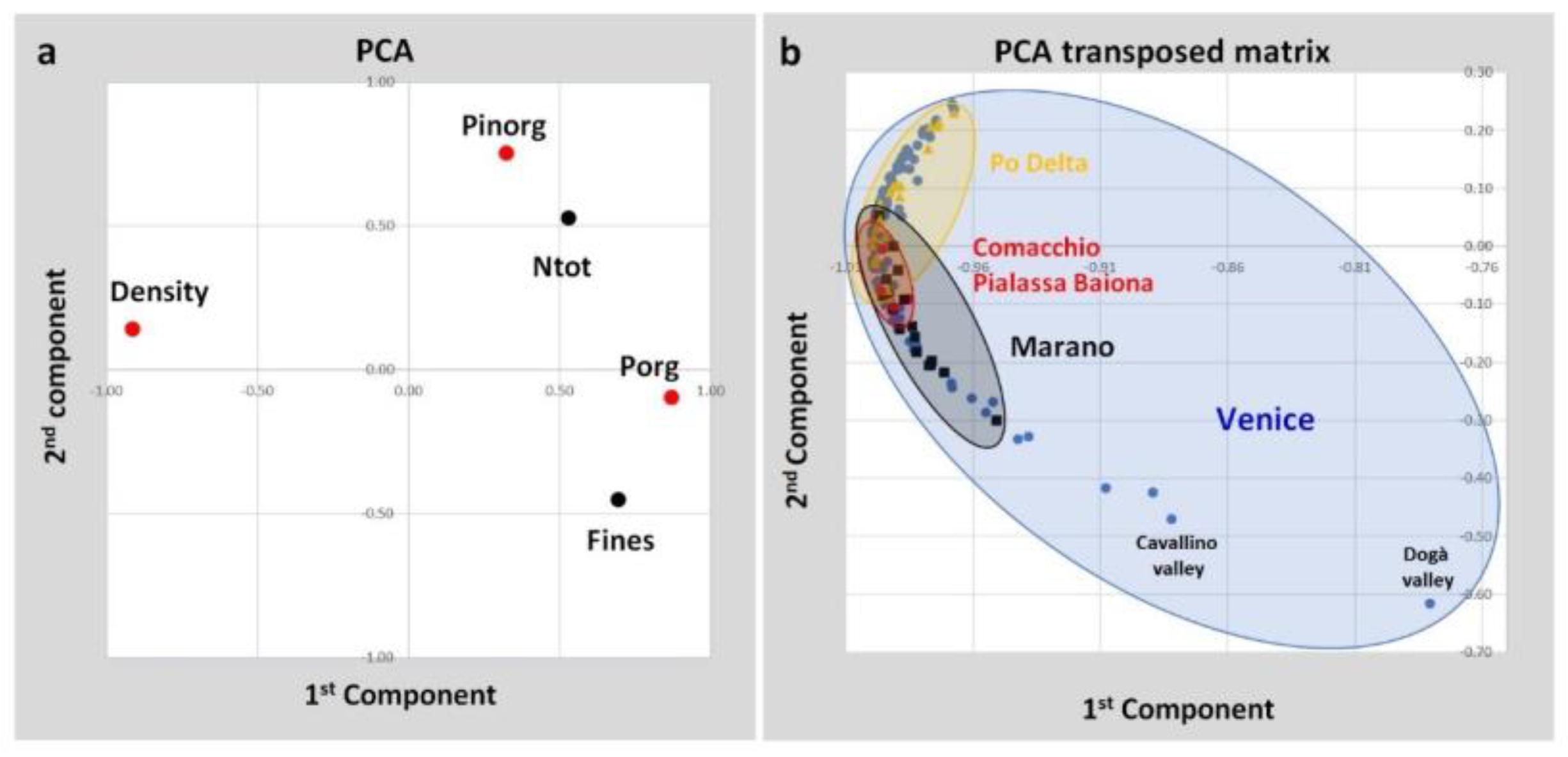 Water 13 02914 g005 Water 13 02914 g005