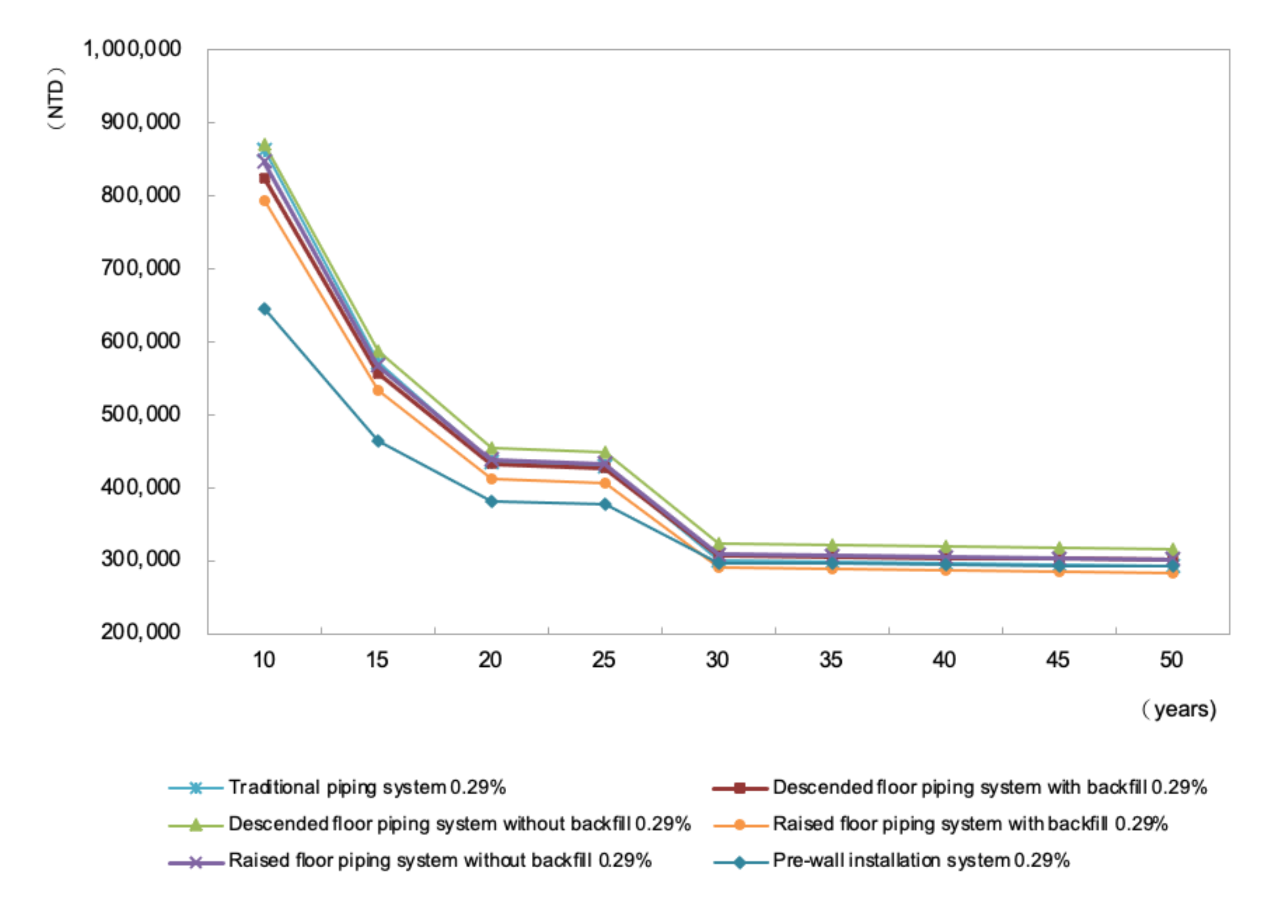 Water 13 02922 g005 550