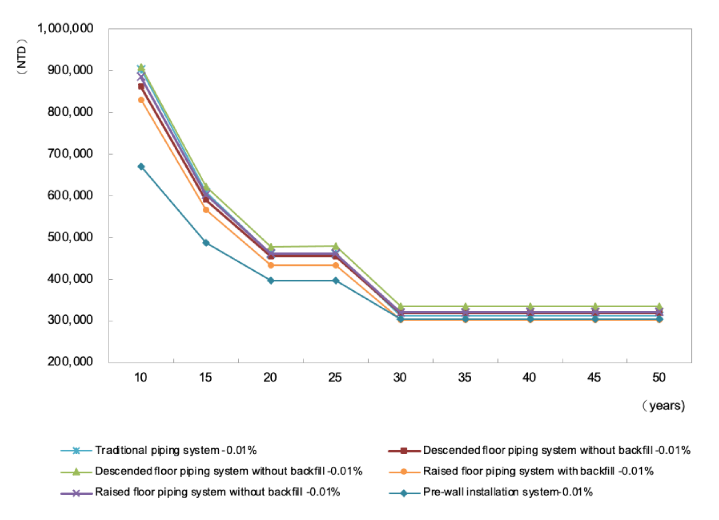 Water 13 02922 g006 550