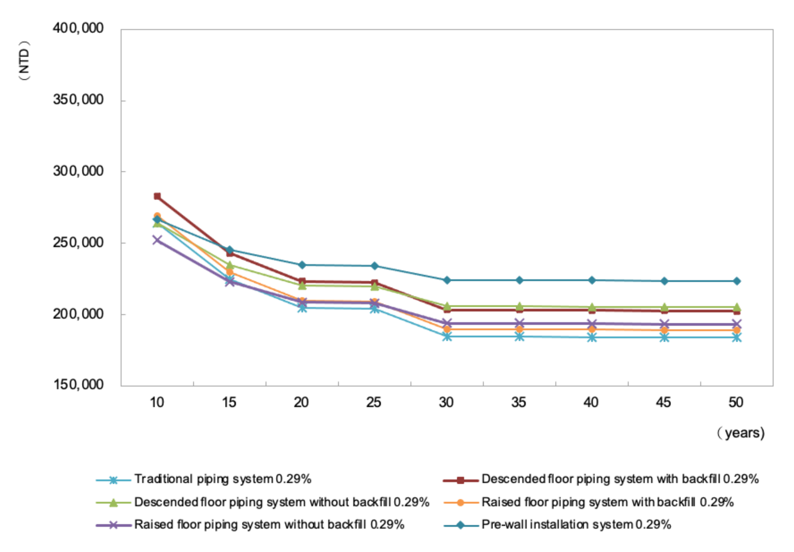 Water 13 02922 g007 550