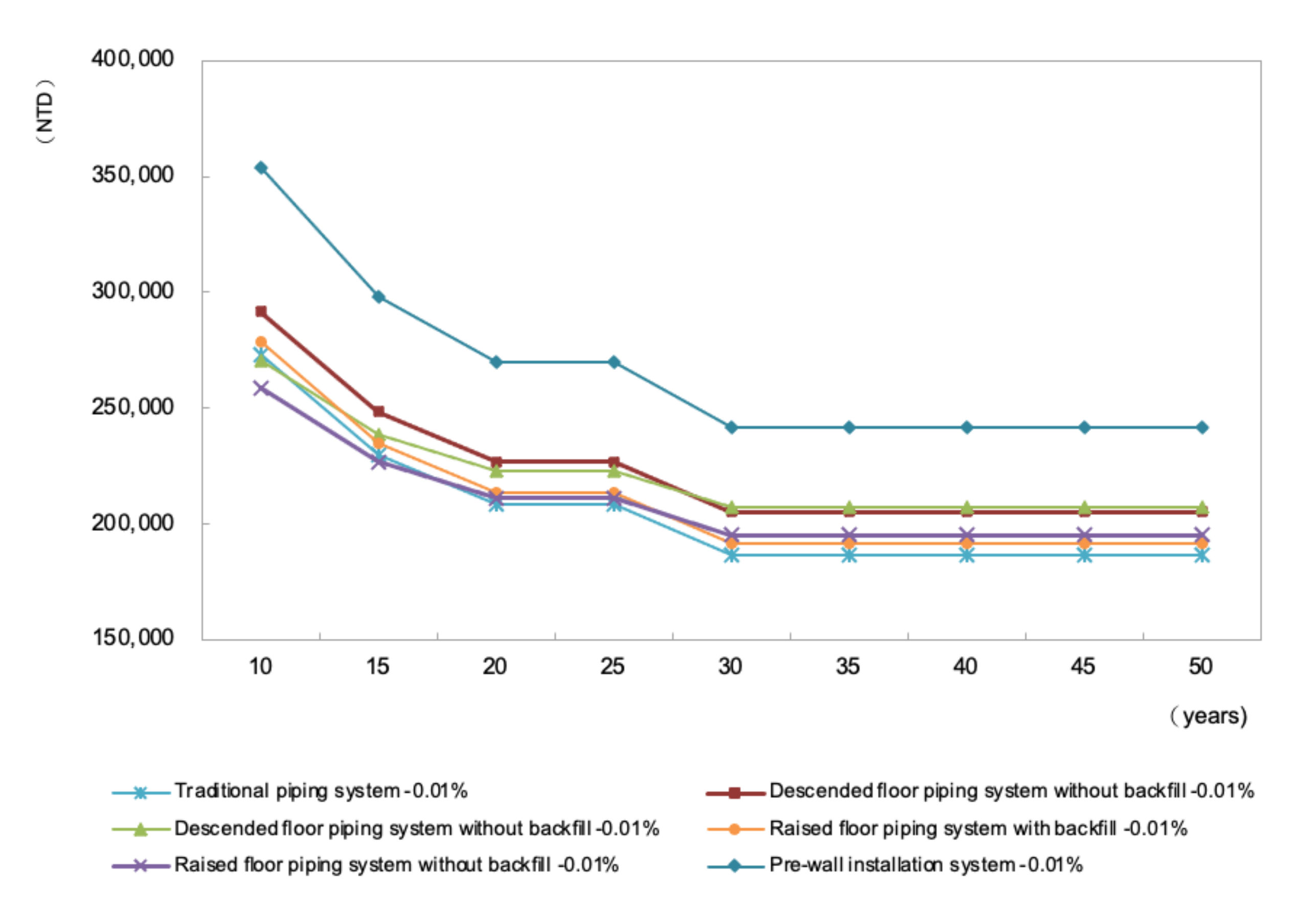 Water 13 02922 g008 550