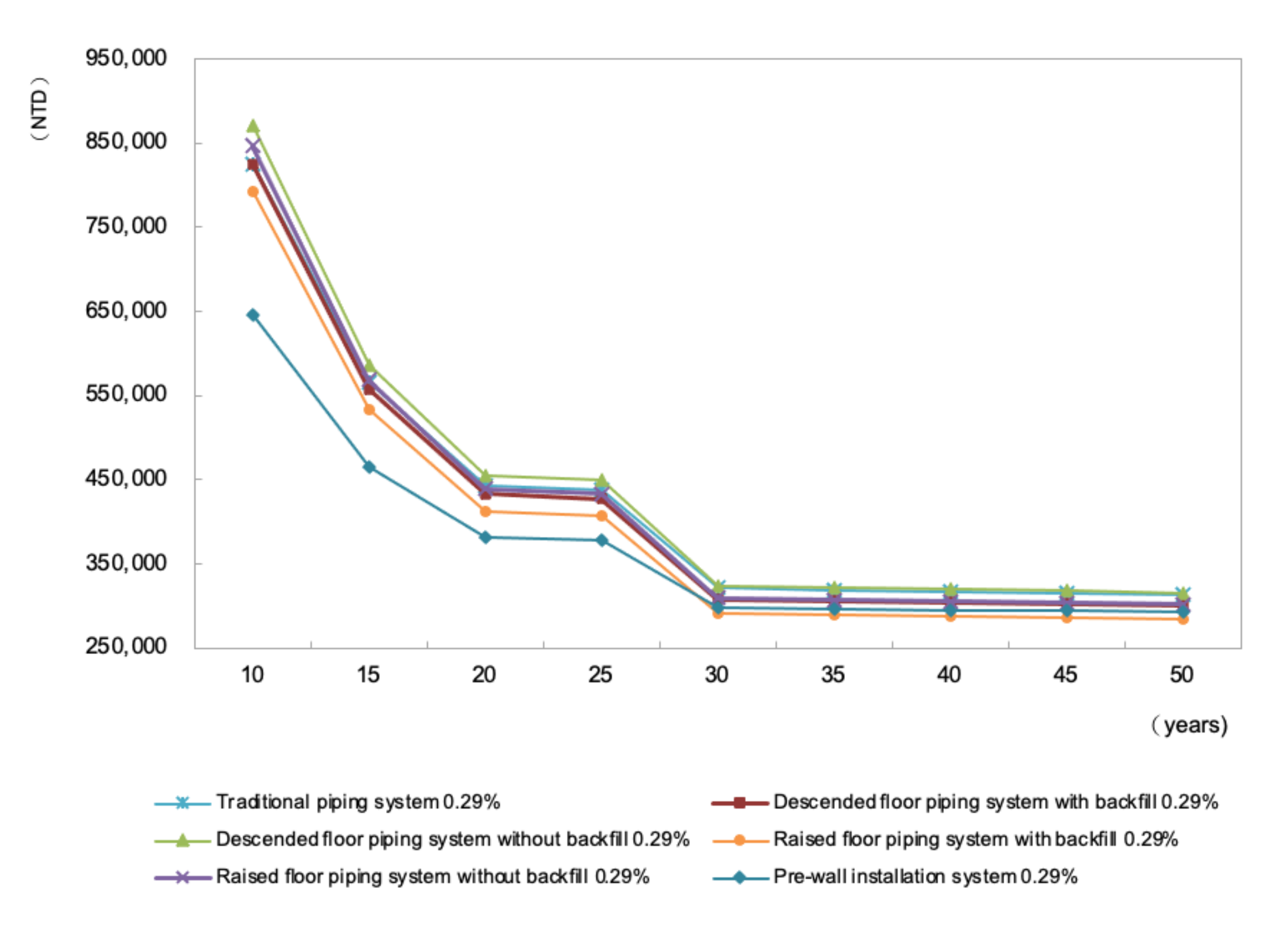 Water 13 02922 g009 550