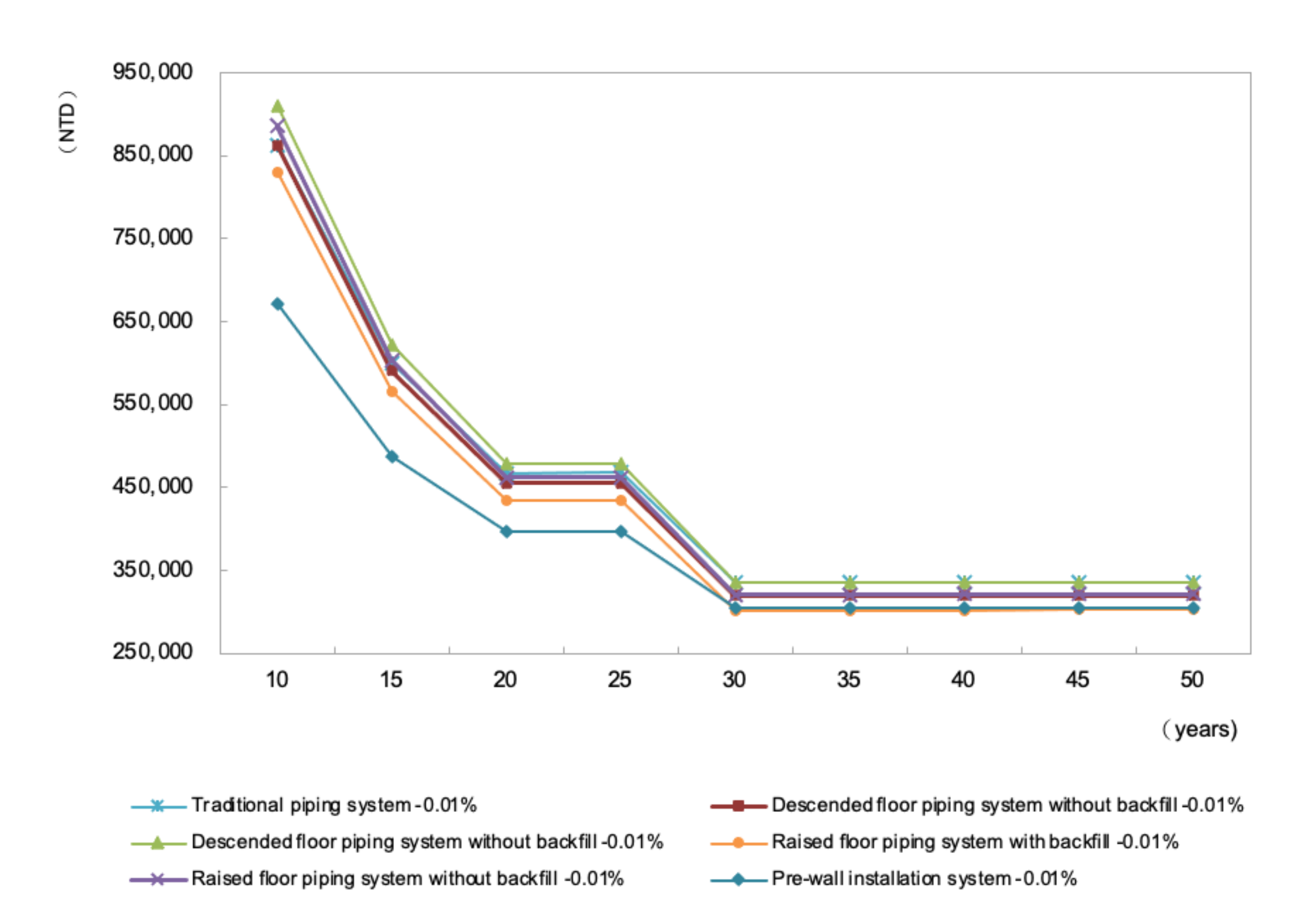 Water 13 02922 g010 550