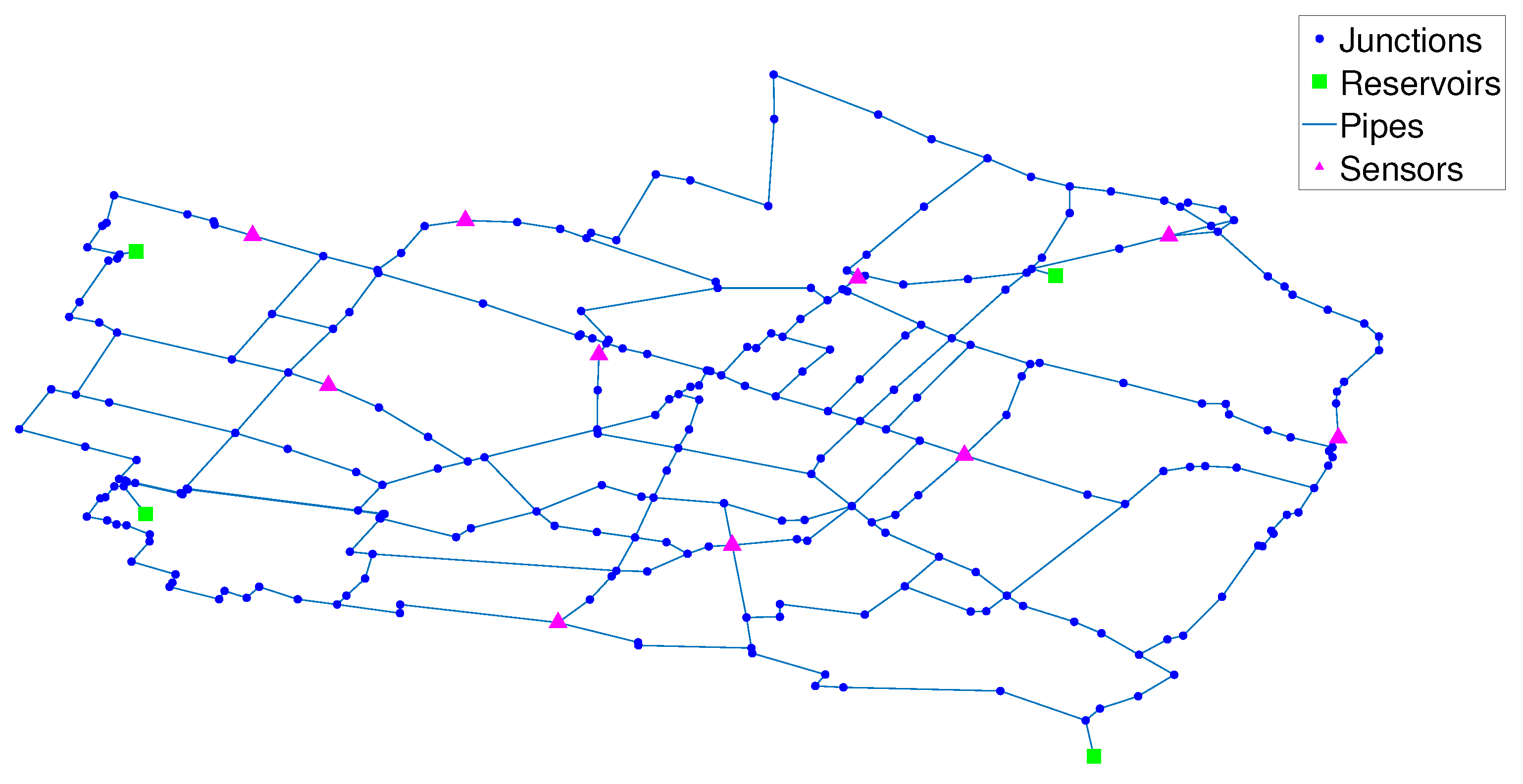 Water 13 02924 g002 550