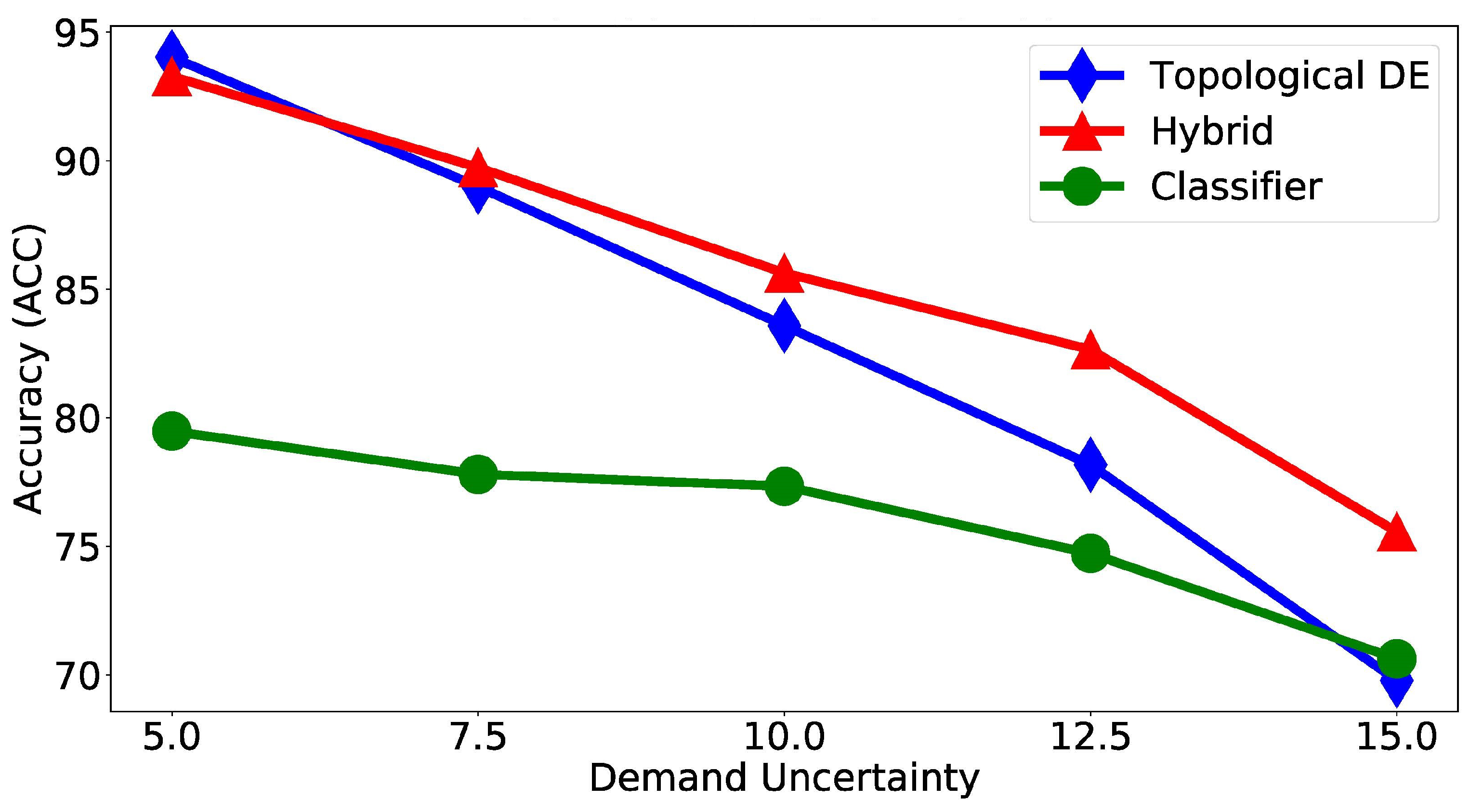 Water 13 02924 g005 550