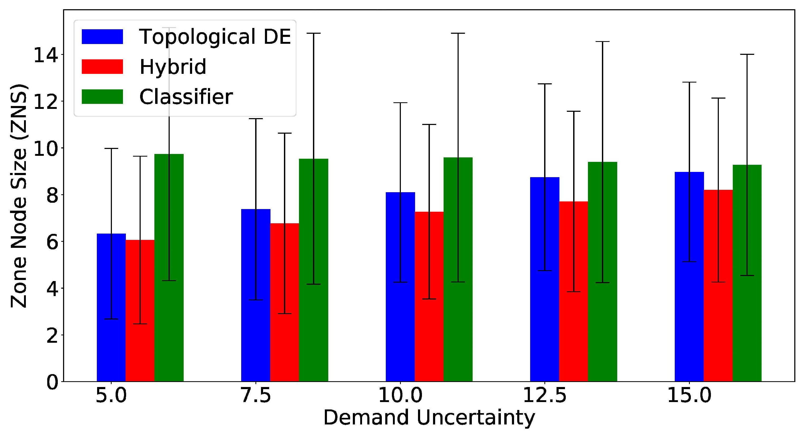 Water 13 02924 g006 550