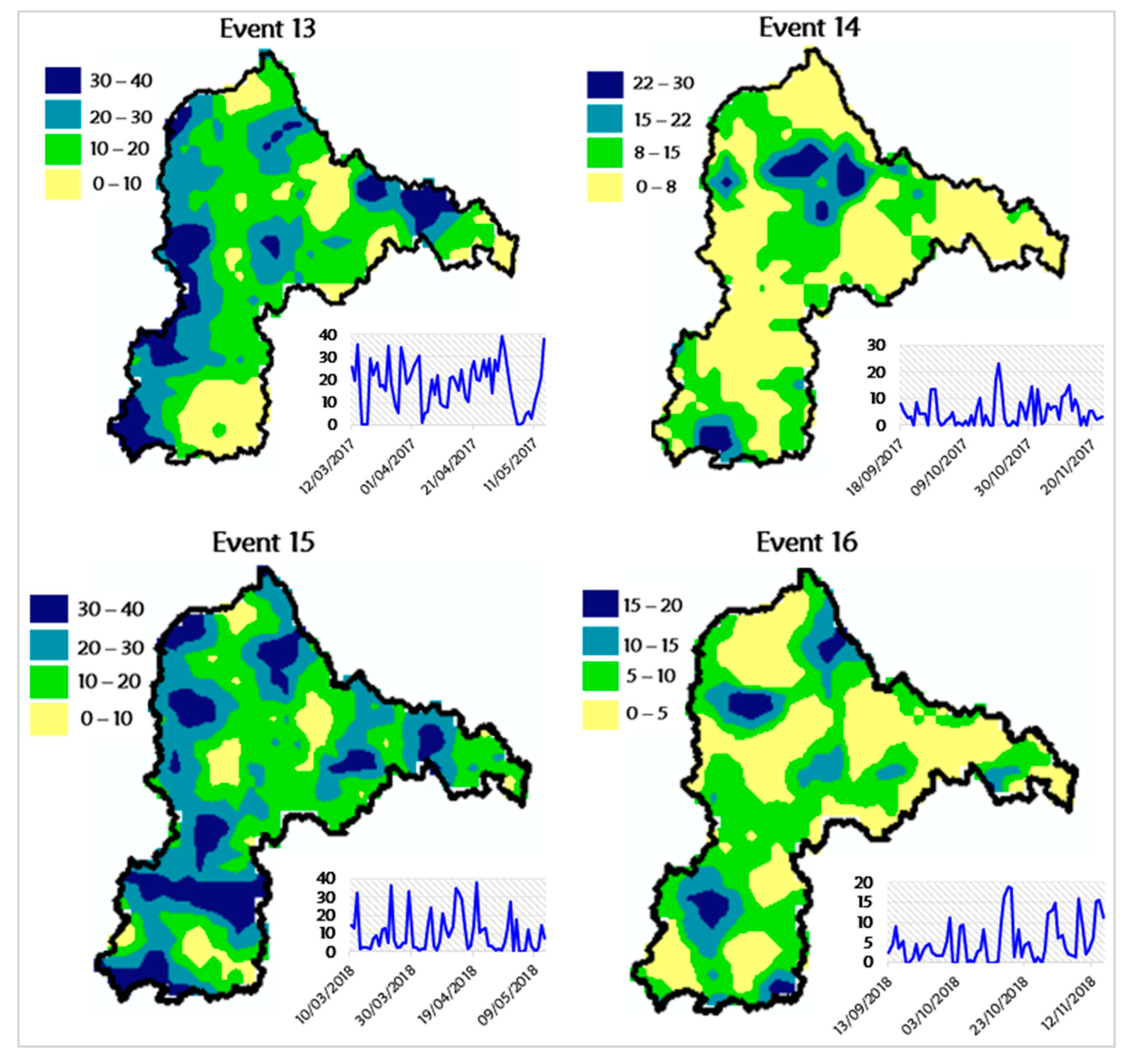 Water 13 02926 g007b 550