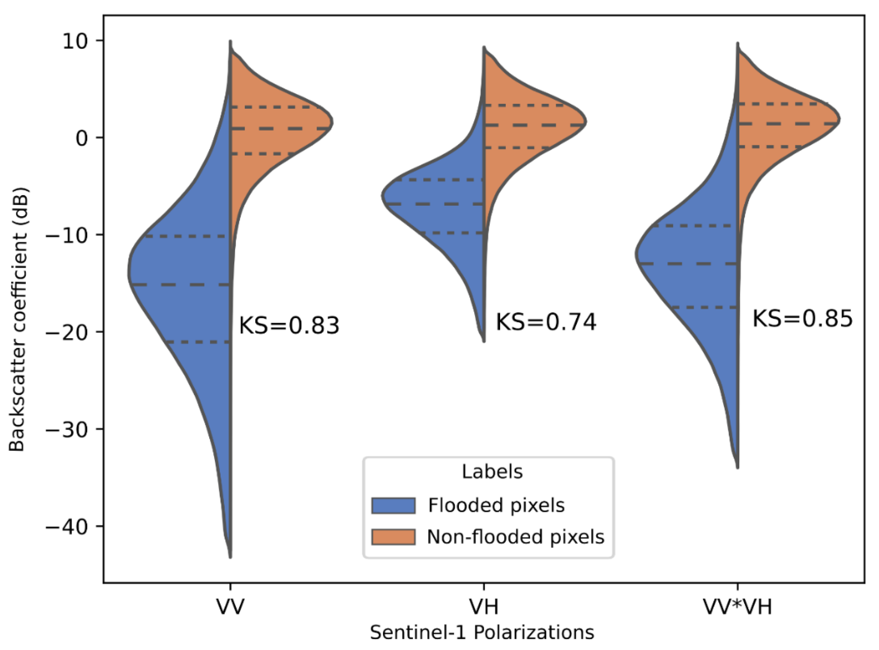 Water 13 02943 g0a1 550